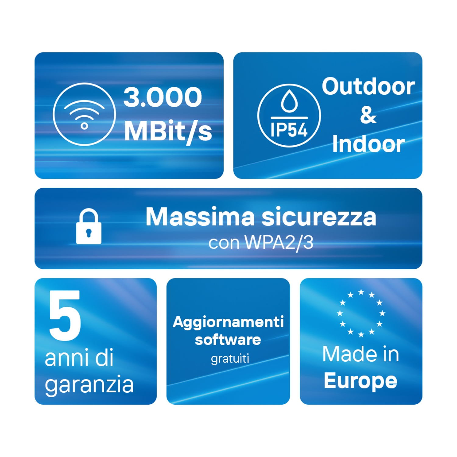 Immagine con testo su un prodotto: 3.000 MBit/s, Esterno e Interno, Massima sicurezza, 5 anni di garanzia, aggiornamenti software gratuiti, Made in Europe.