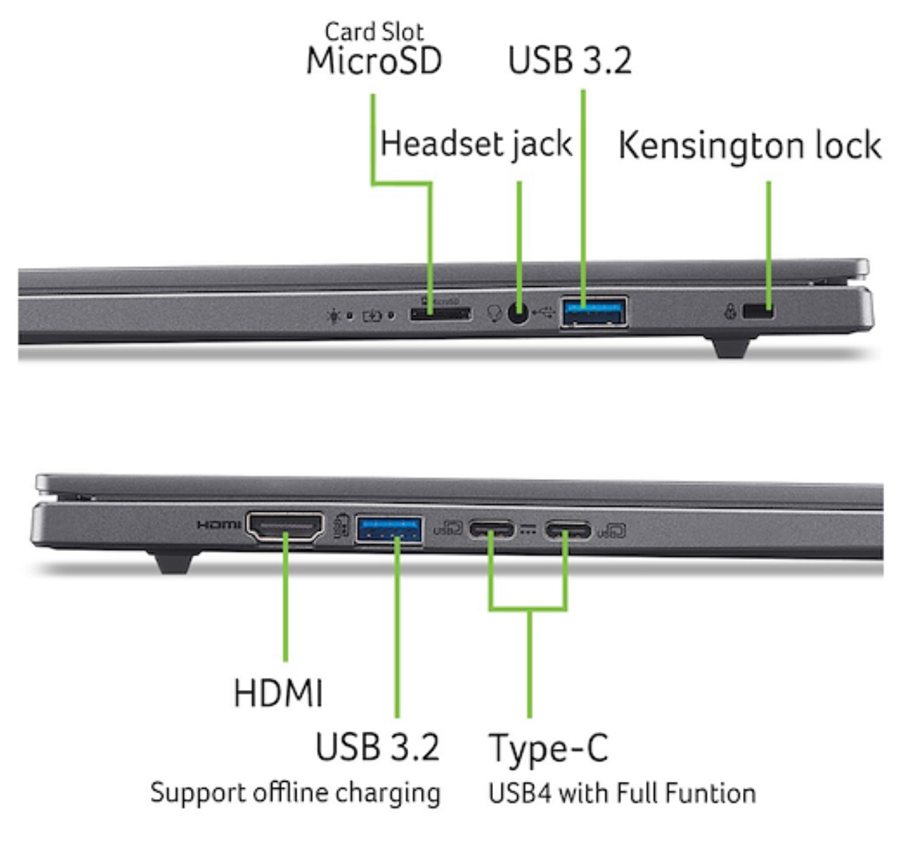 Lateral del portátil con puertos: microSD, USB 3.2, conector de auriculares, Kensington Lock, HDMI y USB tipo C. Etiquetas indican cada puerto.