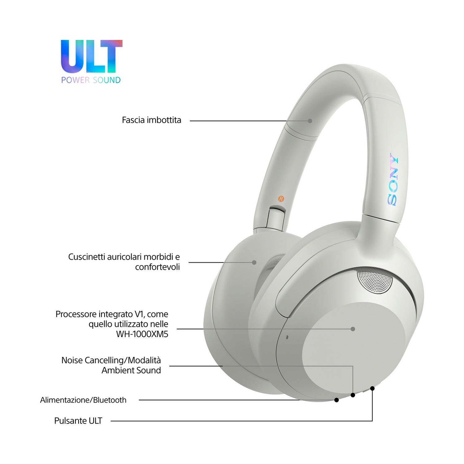 SONY ULT WEAR WH-ULT900N CUFFIE BLUETOOTH, Bianco | MediaWorld.it