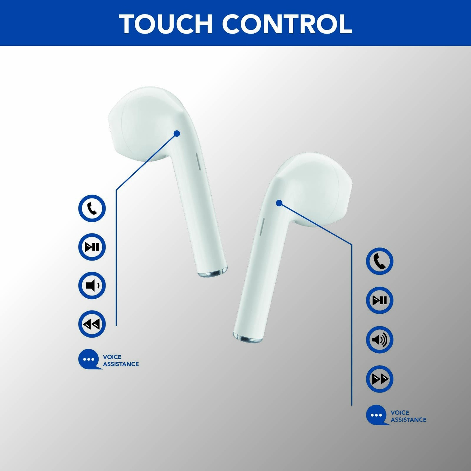 L'immagine mostra due auricolari wireless bianchi con icone di controllo touch. Le icone includono telefono, riproduci/pausa, volume, salta e assistenza vocale.