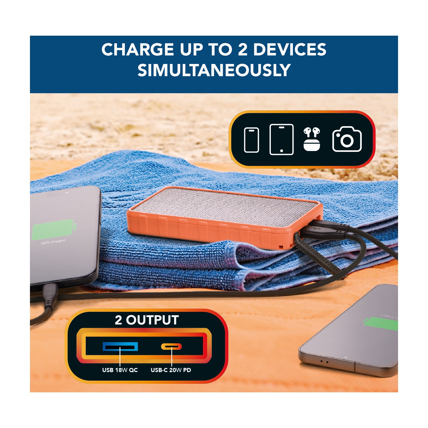 L'immagine mostra un power bank che carica due telefoni contemporaneamente. Il testo evidenzia le capacità a doppia uscita e la velocità di ricarica.
