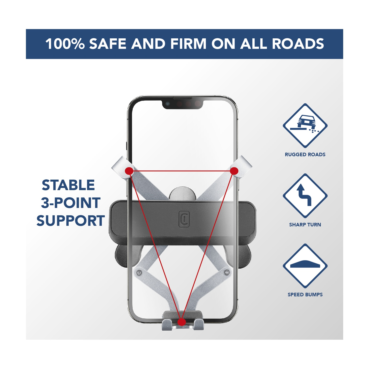 L'immagine mostra un telefono in un supporto, con il testo '100% sicuro su tutte le strade'. Le icone mostrano strade accidentate, curve strette e dossi.