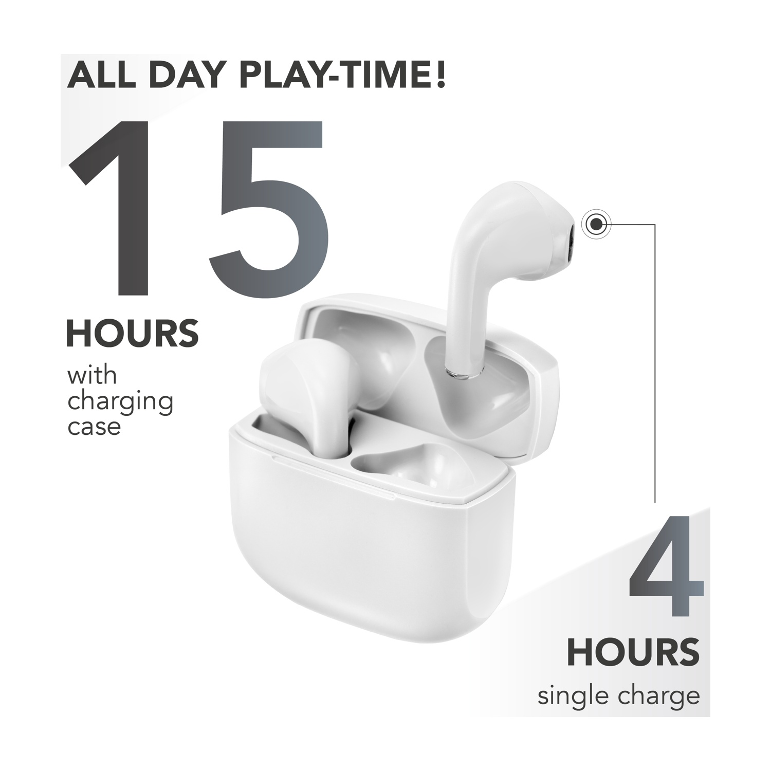 Auricolari wireless bianchi con custodia di ricarica. Il testo mostra 15 ore con custodia e 4 ore di carica singola.