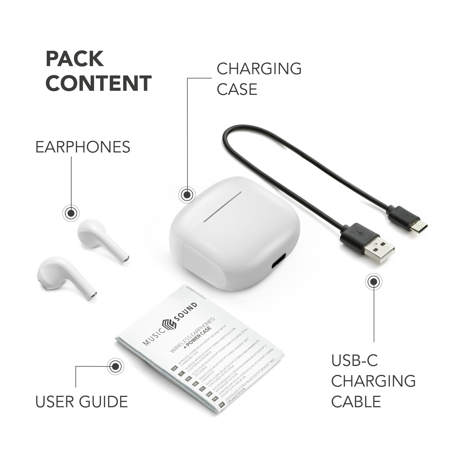 Auricolari wireless bianchi, custodia di ricarica, cavo USB-C e guida per l'utente su superficie bianca. Etichette di testo.