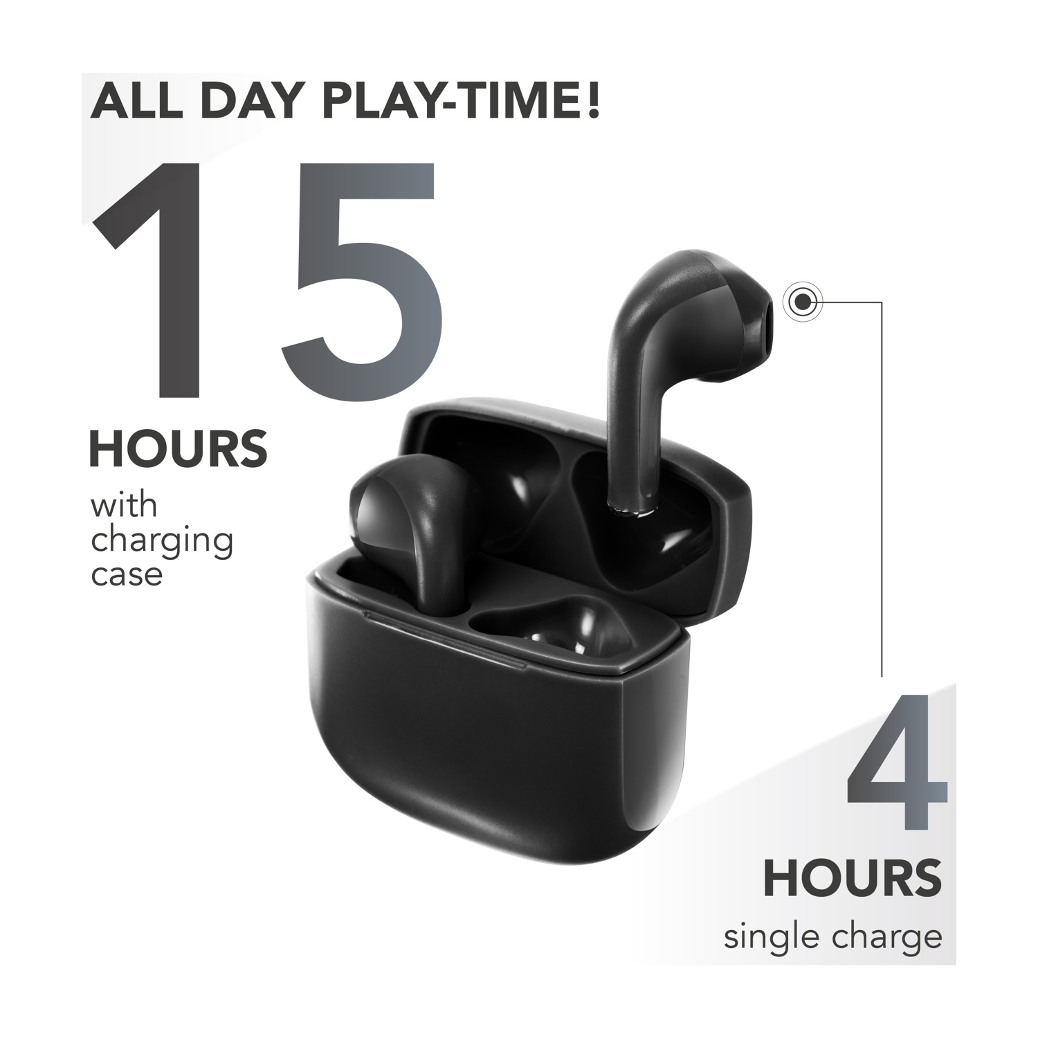 Auricolari neri in custodia di ricarica aperta. Mostra 15 ore con custodia e 4 ore con singola carica, con testo 'All day play-time!'