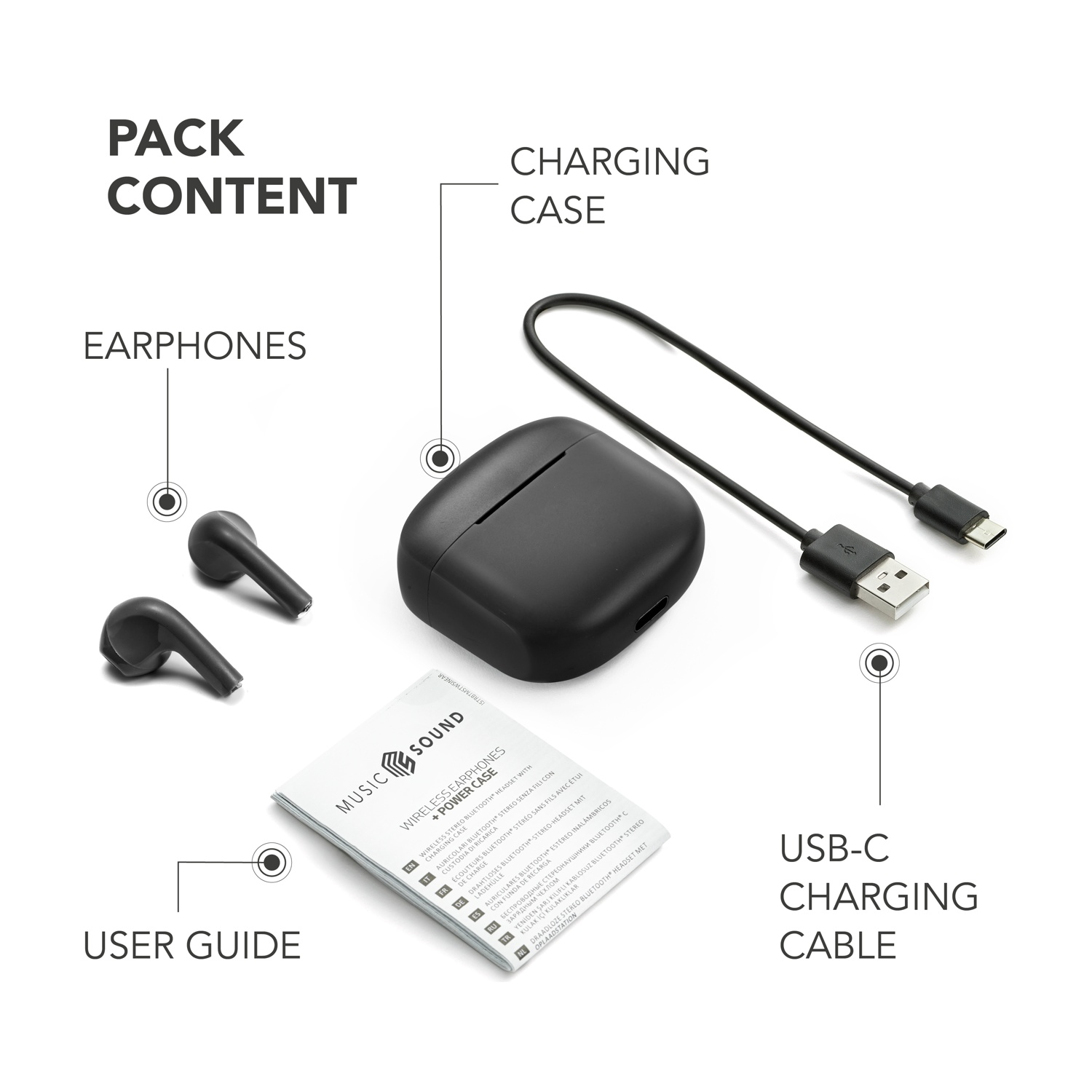 L'immagine mostra auricolari wireless, una custodia di ricarica, un cavo di ricarica USB-C e una guida per l'utente. Tutti gli elementi sono neri.