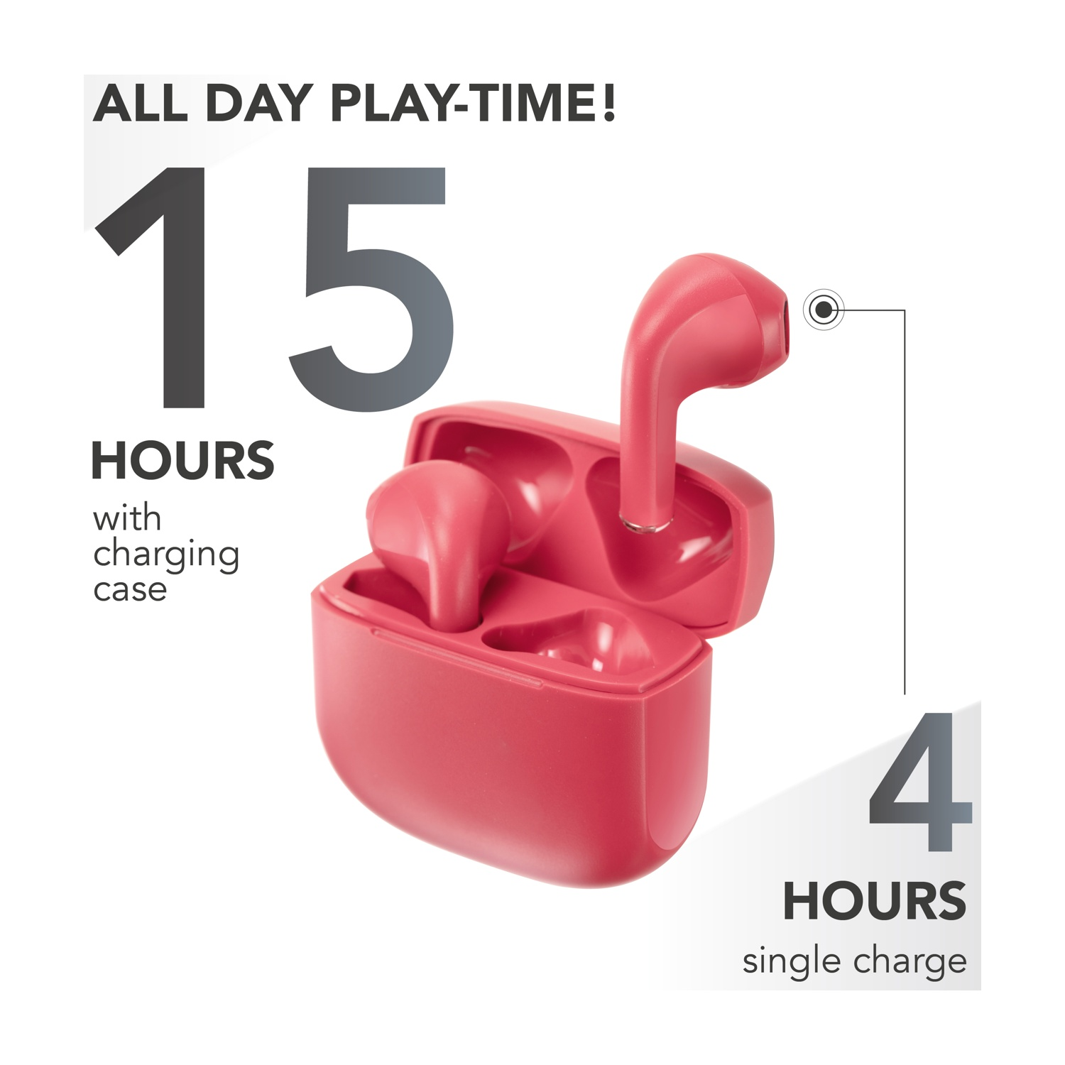 Auricolari wireless rosa in custodia di ricarica. Mostra 15 ore di riproduzione con custodia e 4 ore di carica singola. Testo: Tempo di gioco tutto il giorno!