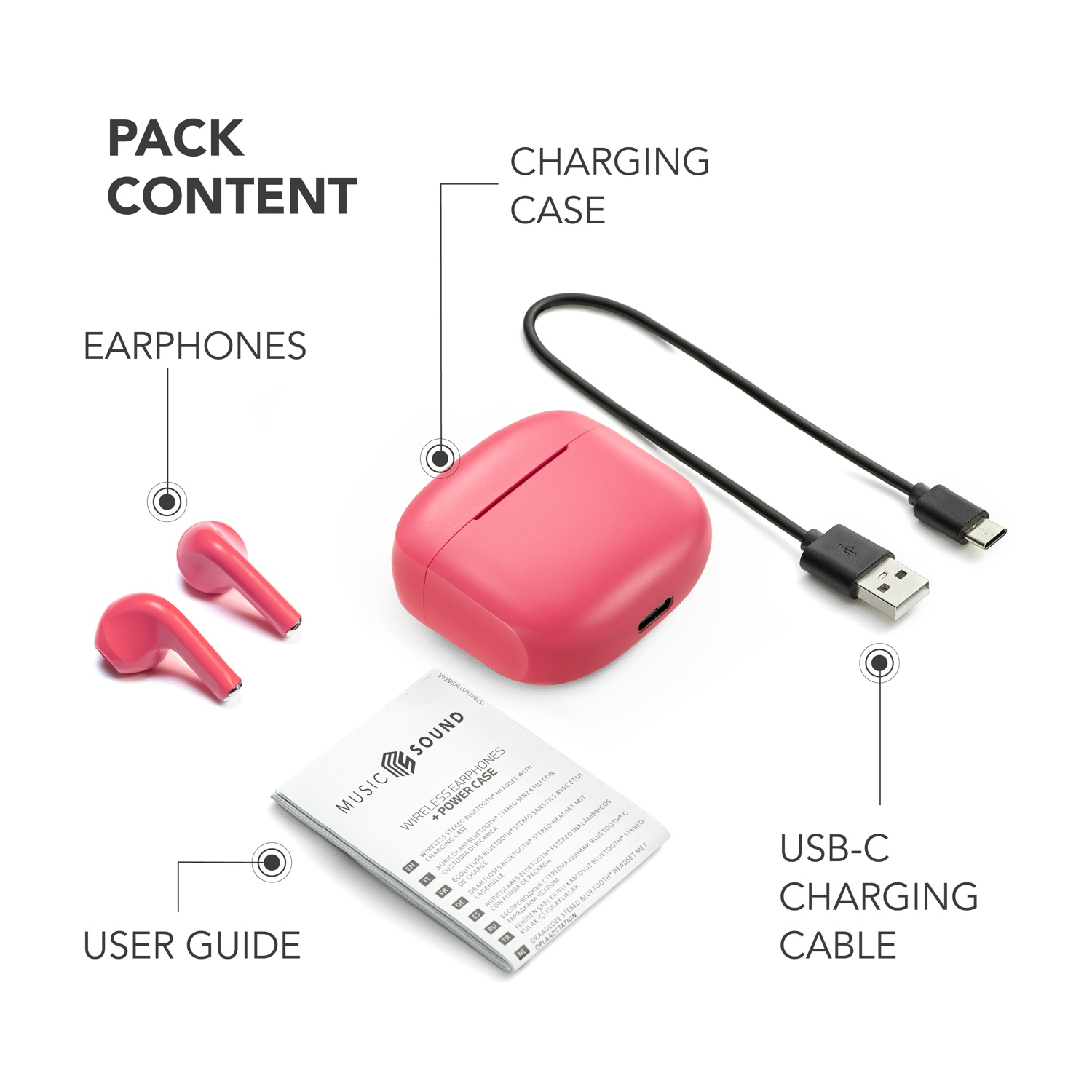 Auricolari rosa, custodia di ricarica e cavo USB-C su superficie bianca. È presente anche la guida. Etichette di testo indicano gli elementi.