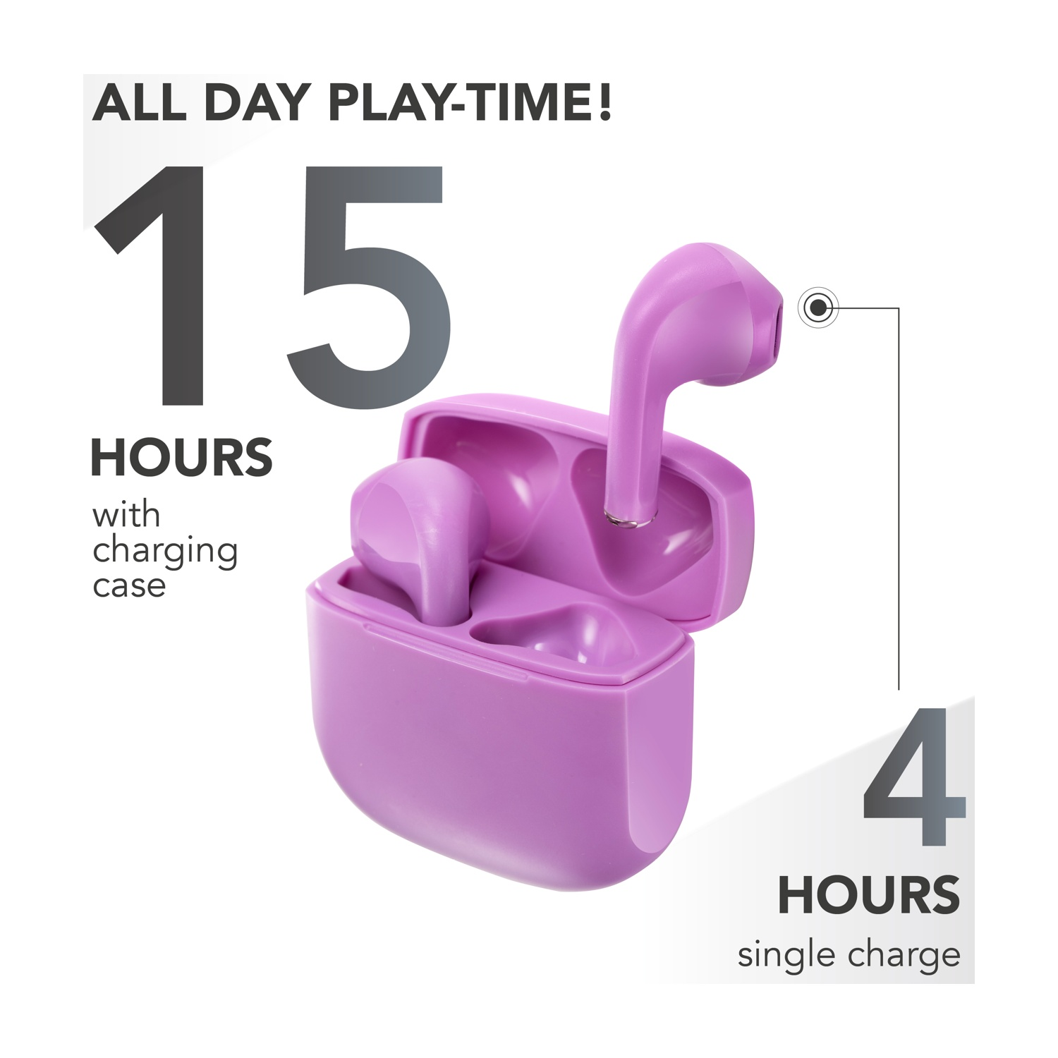 Auricolari wireless rosa e custodia di ricarica. Il testo mostra 15 ore con custodia e 4 ore di carica singola, con 'All Day Play-Time!'