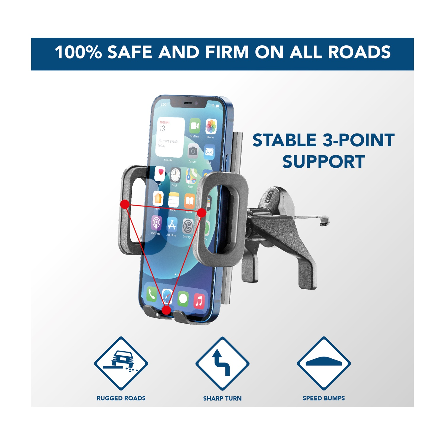 Telefono nel supporto per auto. Testo: 100% sicuro, supporto stabile a 3 punti. Icone: strade sconnesse, curve strette, dossi.