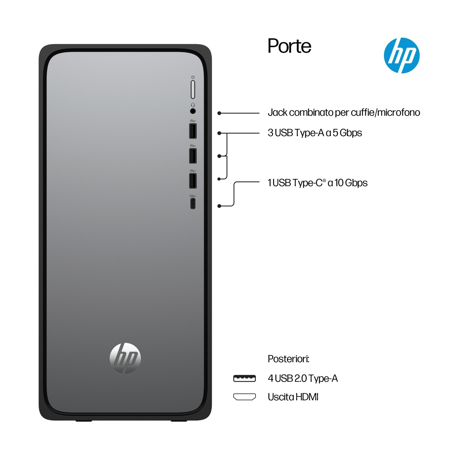 L'immagine mostra un computer HP con porte etichettate. Ha un jack per cuffie, porte USB e uscita HDMI. Il logo HP è visibile.
