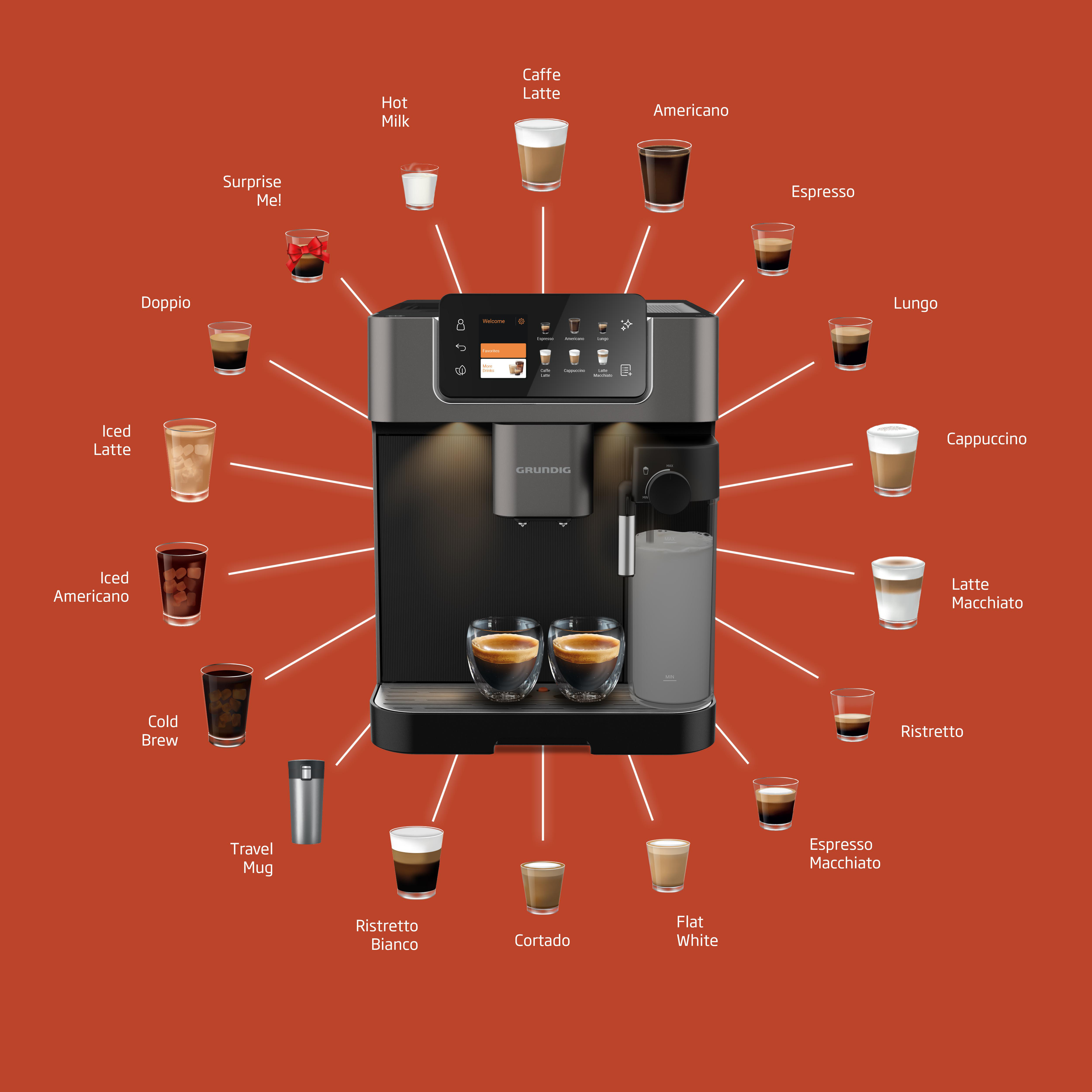 Kaffeemaschine mit verschiedenen Kaffeesorten. Dazu gehören Espresso, Latte und Cappuccino-Optionen.