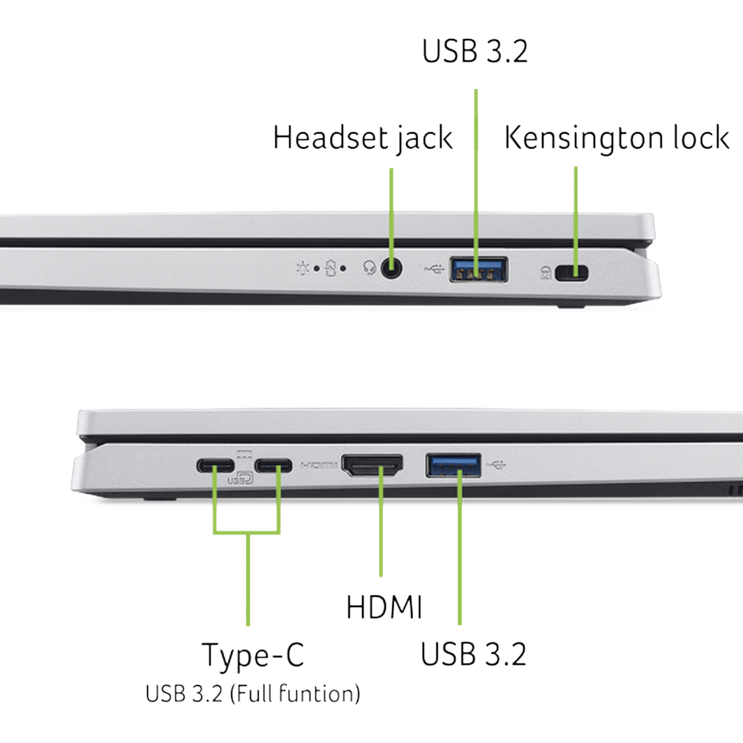 Laptop side view showing ports: USB 3.2, headset jack, Kensington lock, Type-C, HDMI, and another USB 3.2 port. Labels are present.