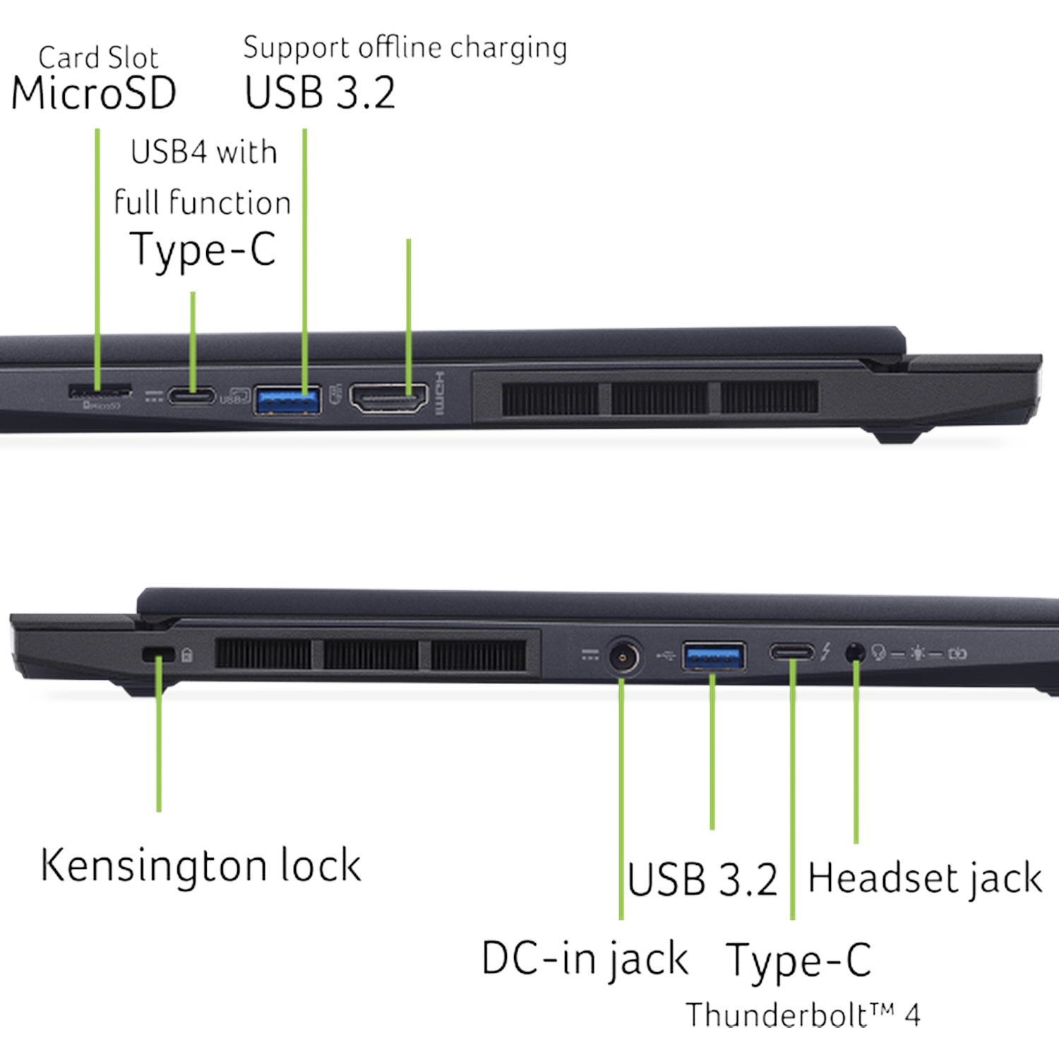 Zijkant laptop met poorten: microSD, USB, HDMI, Kensington slot, USB 3.2, koptelefoonaansluiting, DC-in, Type-C, Thunderbolt 4.