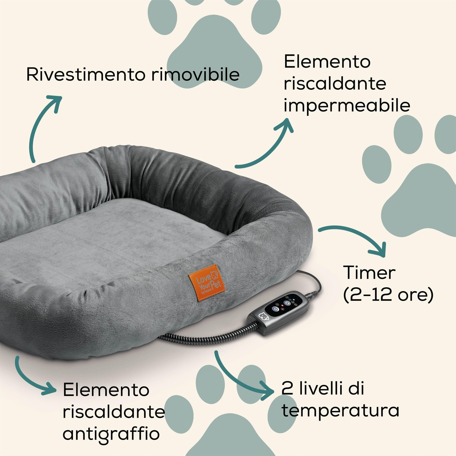 Un letto grigio per animali con: rivestimento rimovibile, elemento riscaldante impermeabile, timer (2-12 ore), antigraffio e 2 livelli di temp.