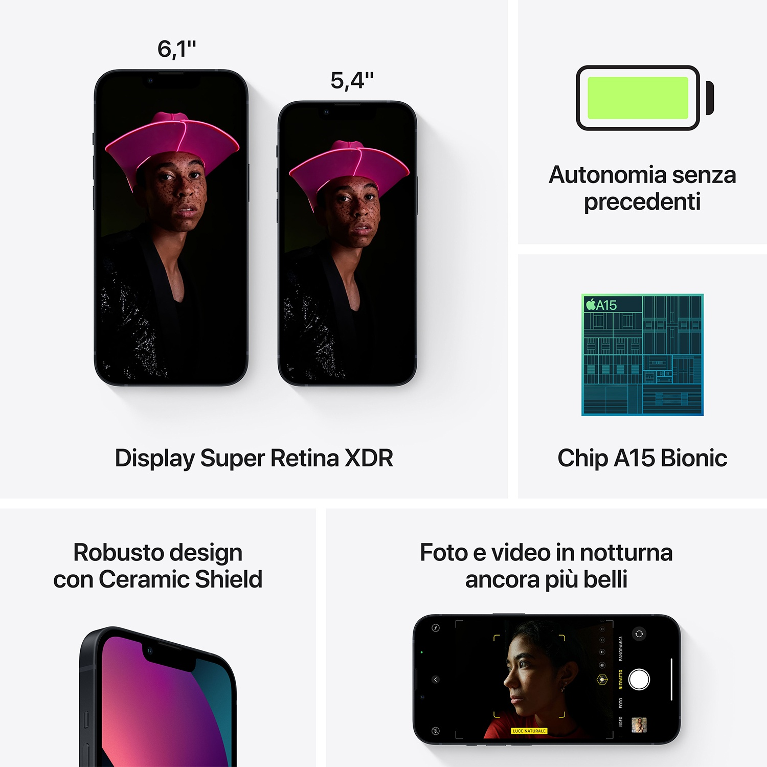 L'immagine mostra due telefoni, un'icona della batteria, un chip A15 e una fotocamera. I testi descrivono funzionalità come display, design e modalità notturna.