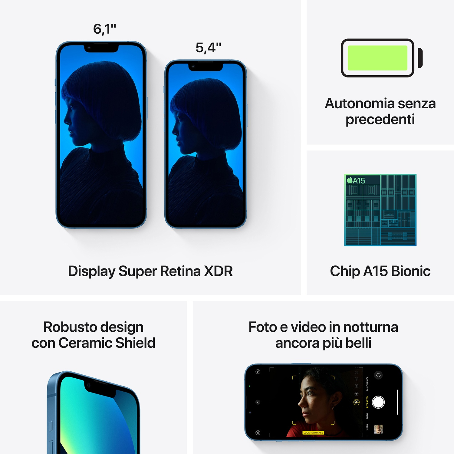 L'immagine mostra due telefoni, un'icona della batteria, un chip A15 e l'interfaccia della fotocamera. Il testo include 'display', 'design', 'modalità notturna' e dimensioni del telefono.