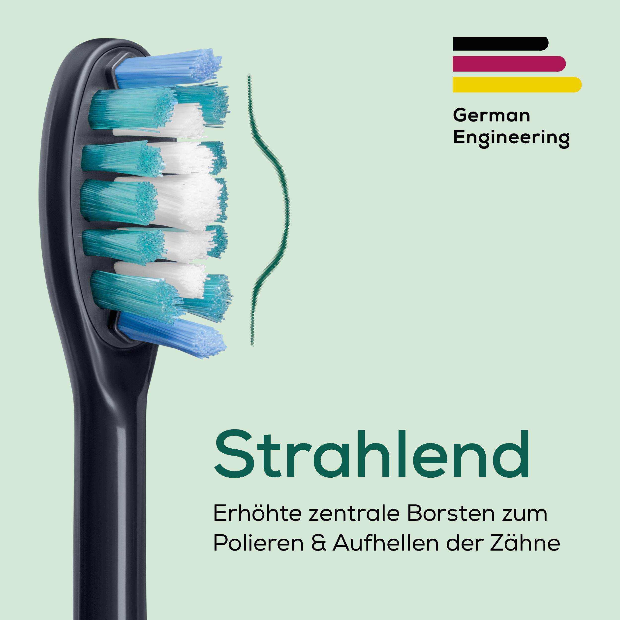 Nahaufnahme eines Zahnbürstenkopfes mit blauen, weißen und türkisfarbenen Borsten. Text: Strahled, German Engineering.