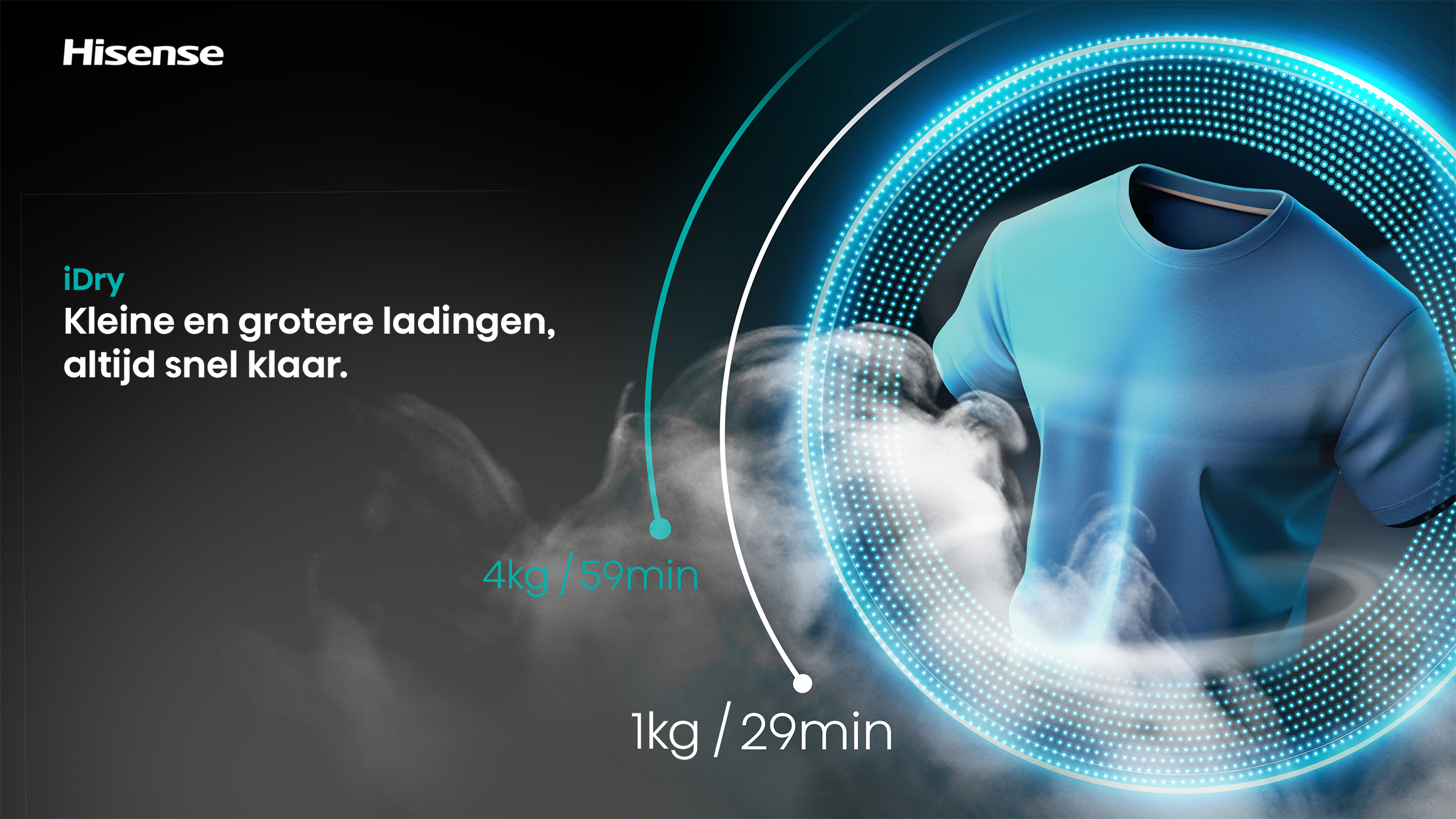 Image features a blue t-shirt with a glowing blue circle around it. Text indicates the iDry feature and drying times.