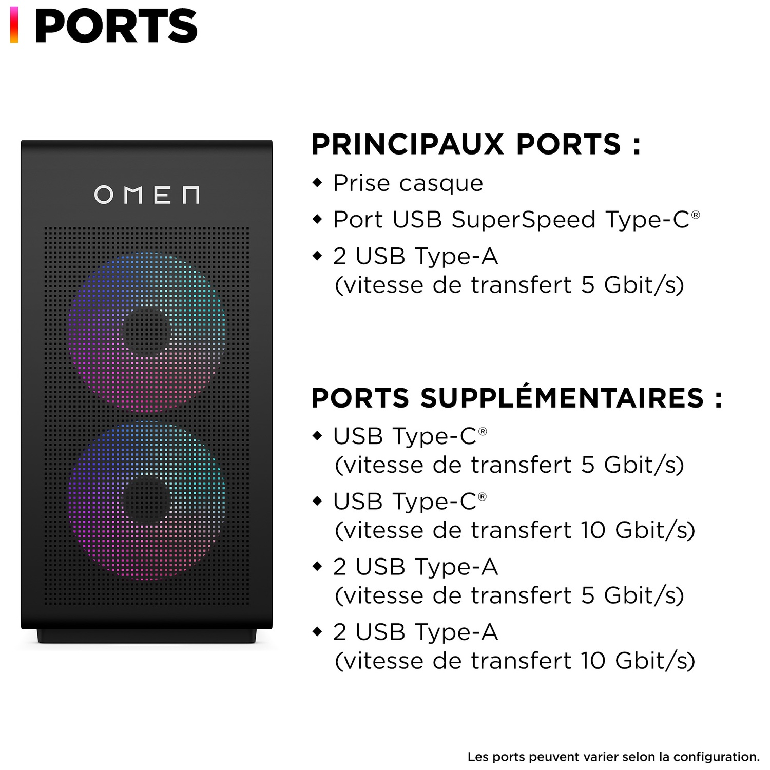 Tour d'ordinateur noire avec logo OMEN, liste des ports. Comprend prise casque, USB-C et ports USB-A.