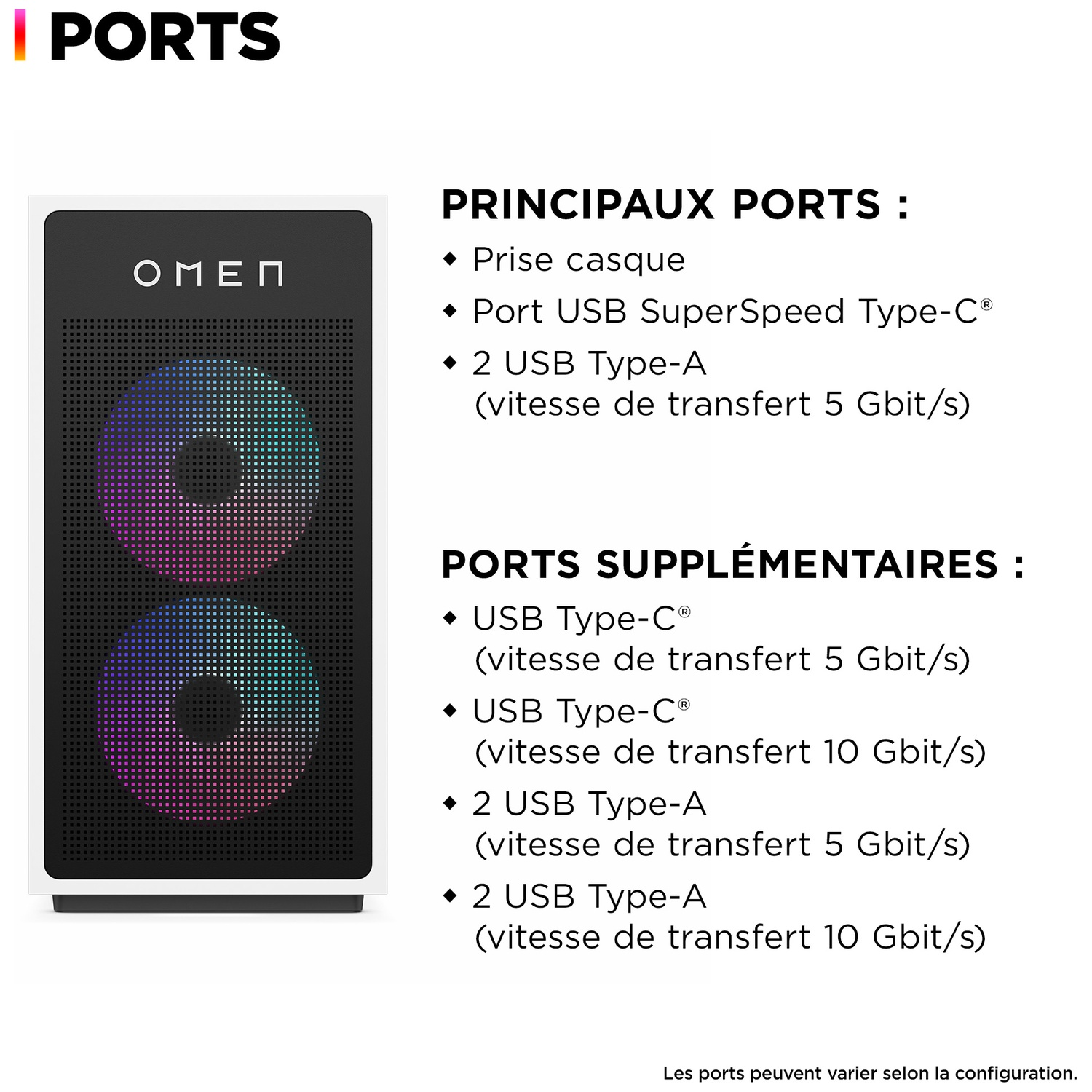 L'image montre un boîtier d'ordinateur avec le texte 'PORTS'. Liste les ports : casque, USB-C, USB-A. Liste également les ports supplémentaires.