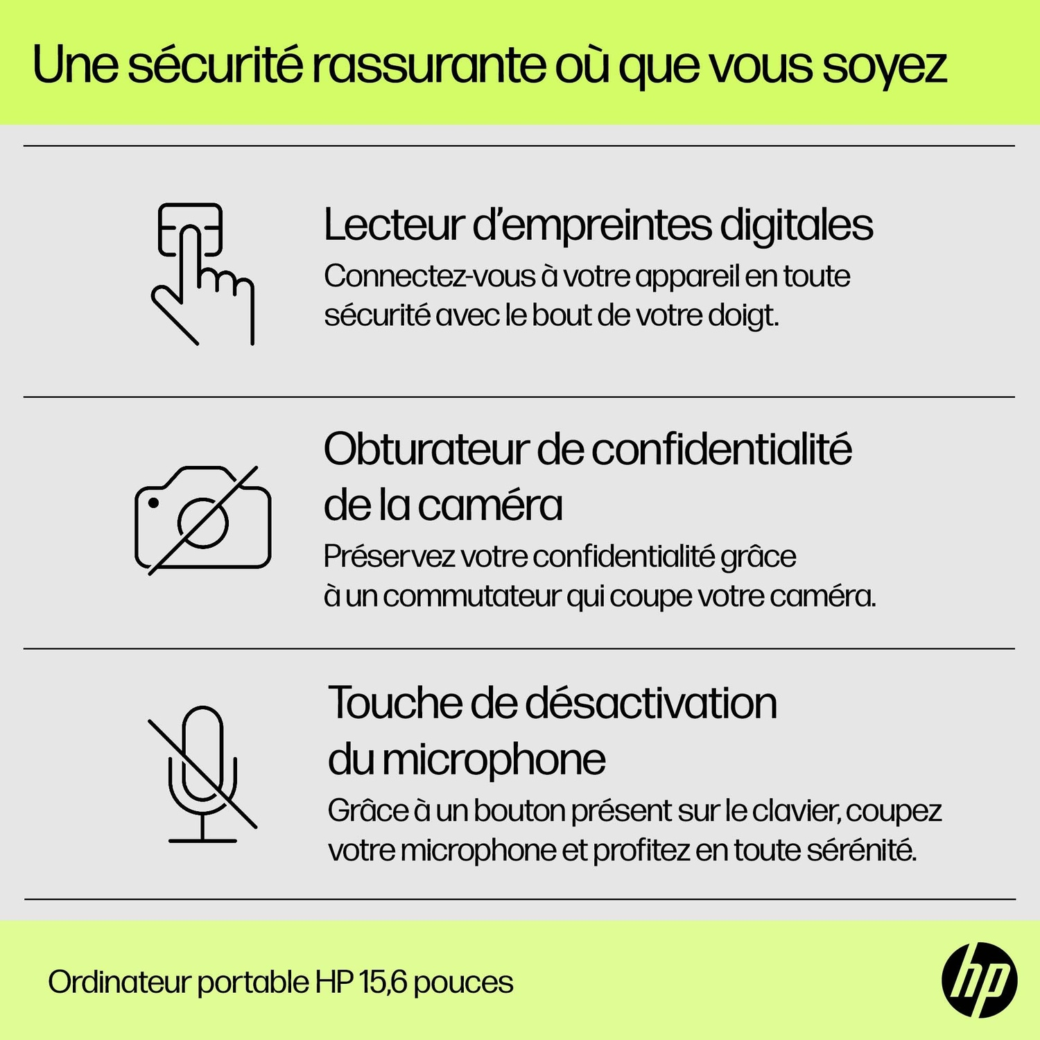 Image avec texte sur les fonctionnalités de sécurité de l'ordinateur portable HP : lecteur d'empreintes digitales, obturateur de confidentialité de la caméra et bouton de coupure du micro.