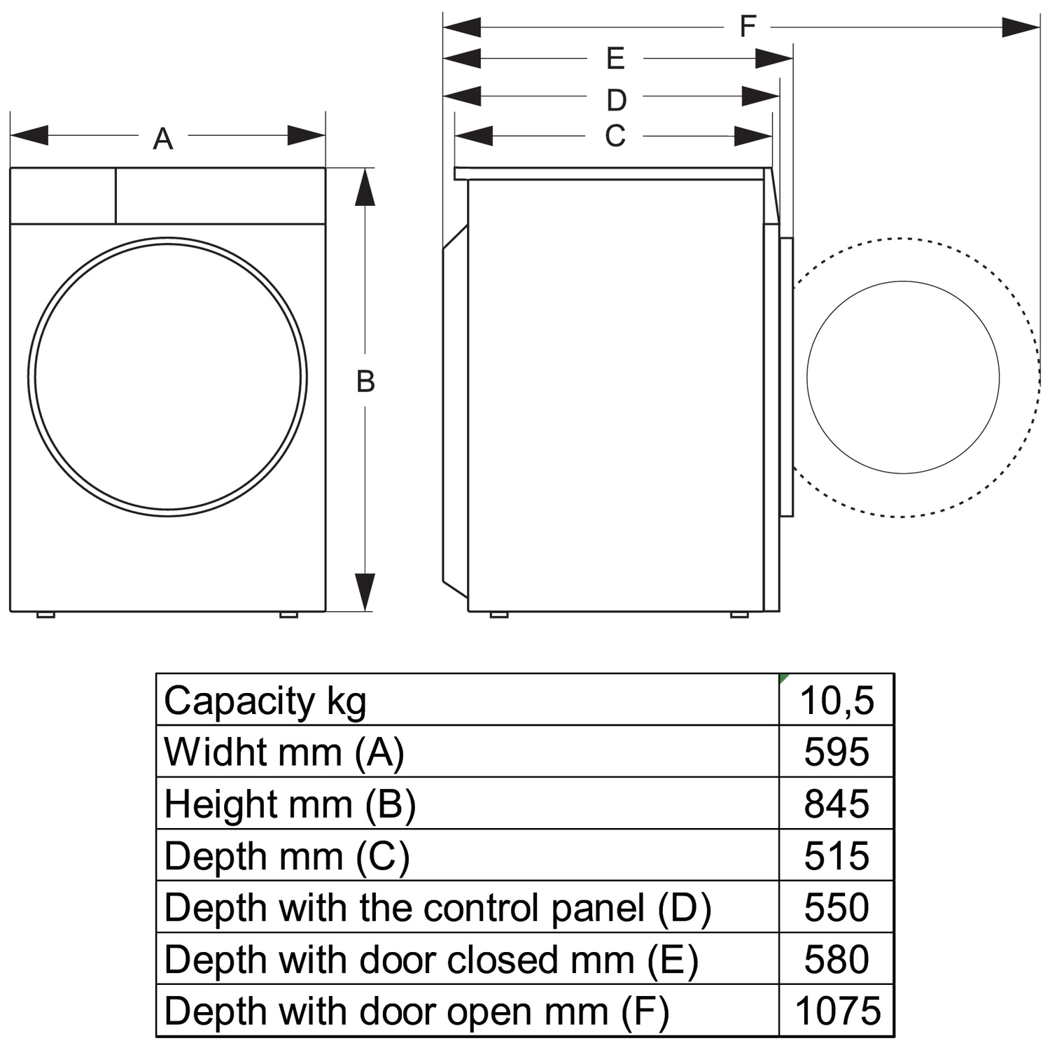 Schéma d'une machine à laver avec dimensions : largeur, hauteur et profondeurs avec porte fermée et ouverte, plus un tableau de mesures.