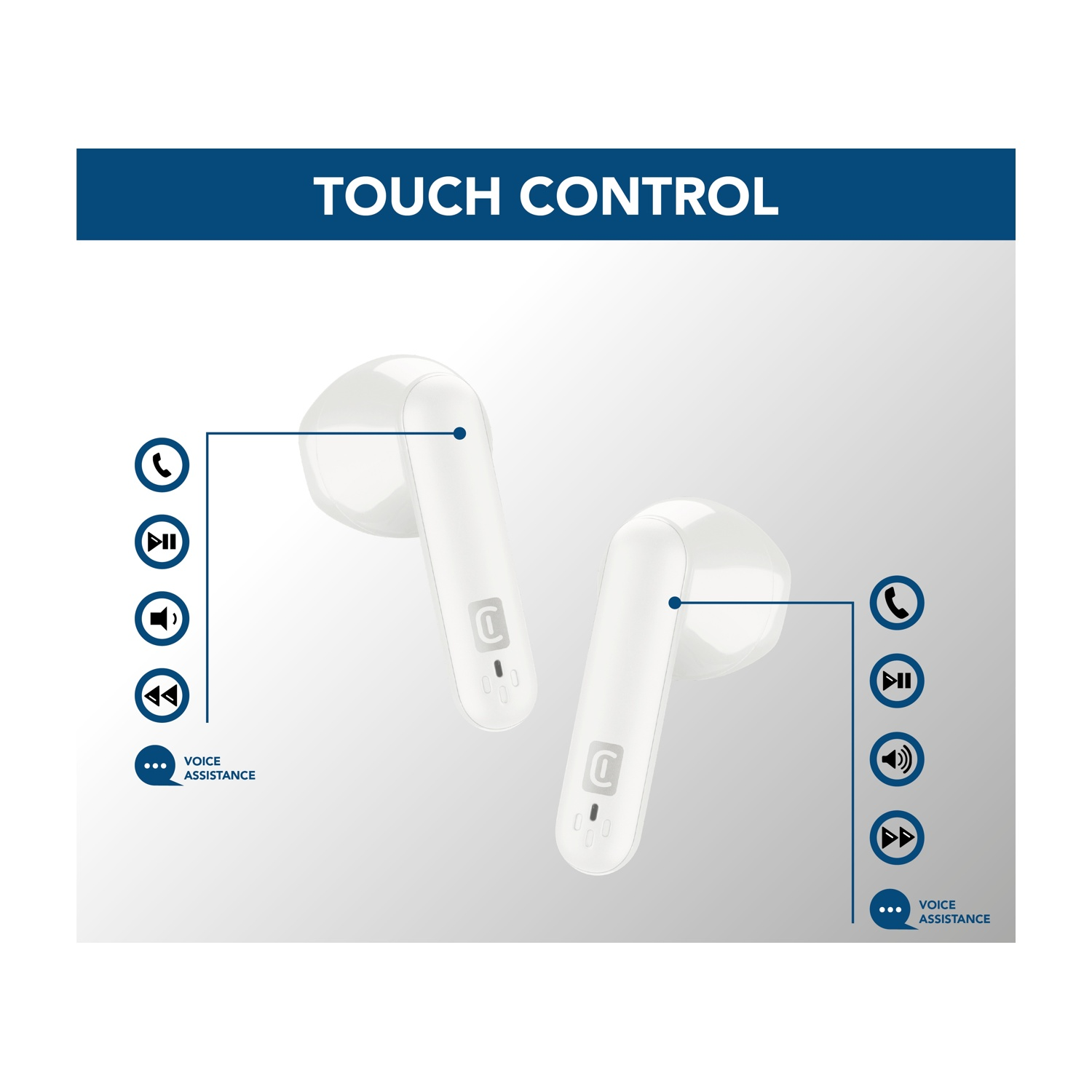 Auricolari bianchi con icone di controllo touch. Include simboli di chiamata, play/pausa, volume, salto e assistenza vocale.