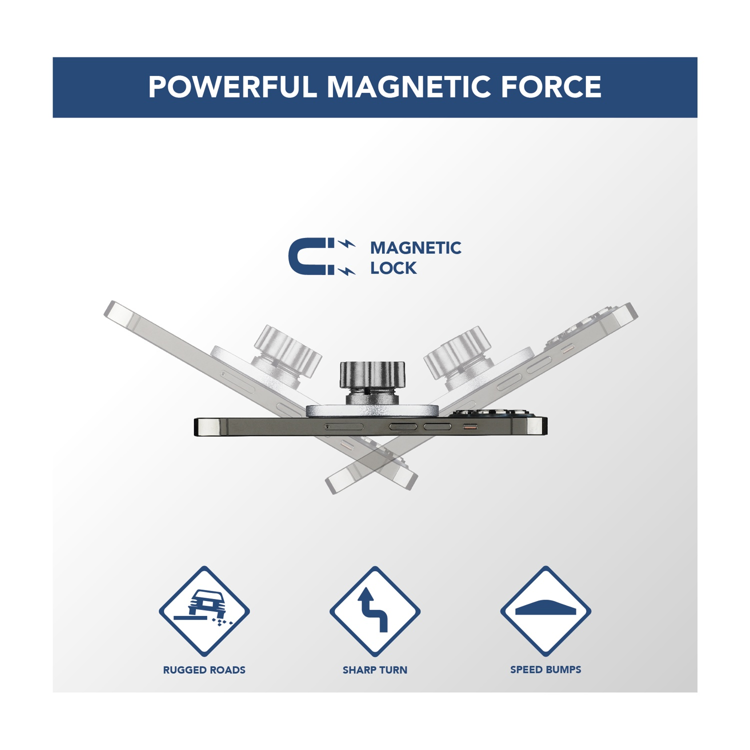 L'immagine mostra un telefono montato con un supporto magnetico. Il testo dice 'Powerful Magnetic Force'. Icone per strade accidentate, curve e dossi.