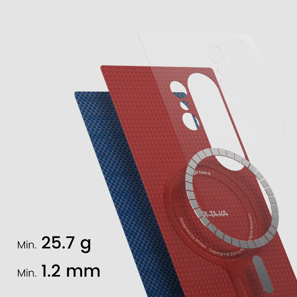 Termékrétegek: piros tok, kék réteg, átlátszó borítás. Ezüst mágnesgyűrű. Szöveg: 'PITAKA', 'EZ Case 6' és '25,7 g', '1,2 mm'.