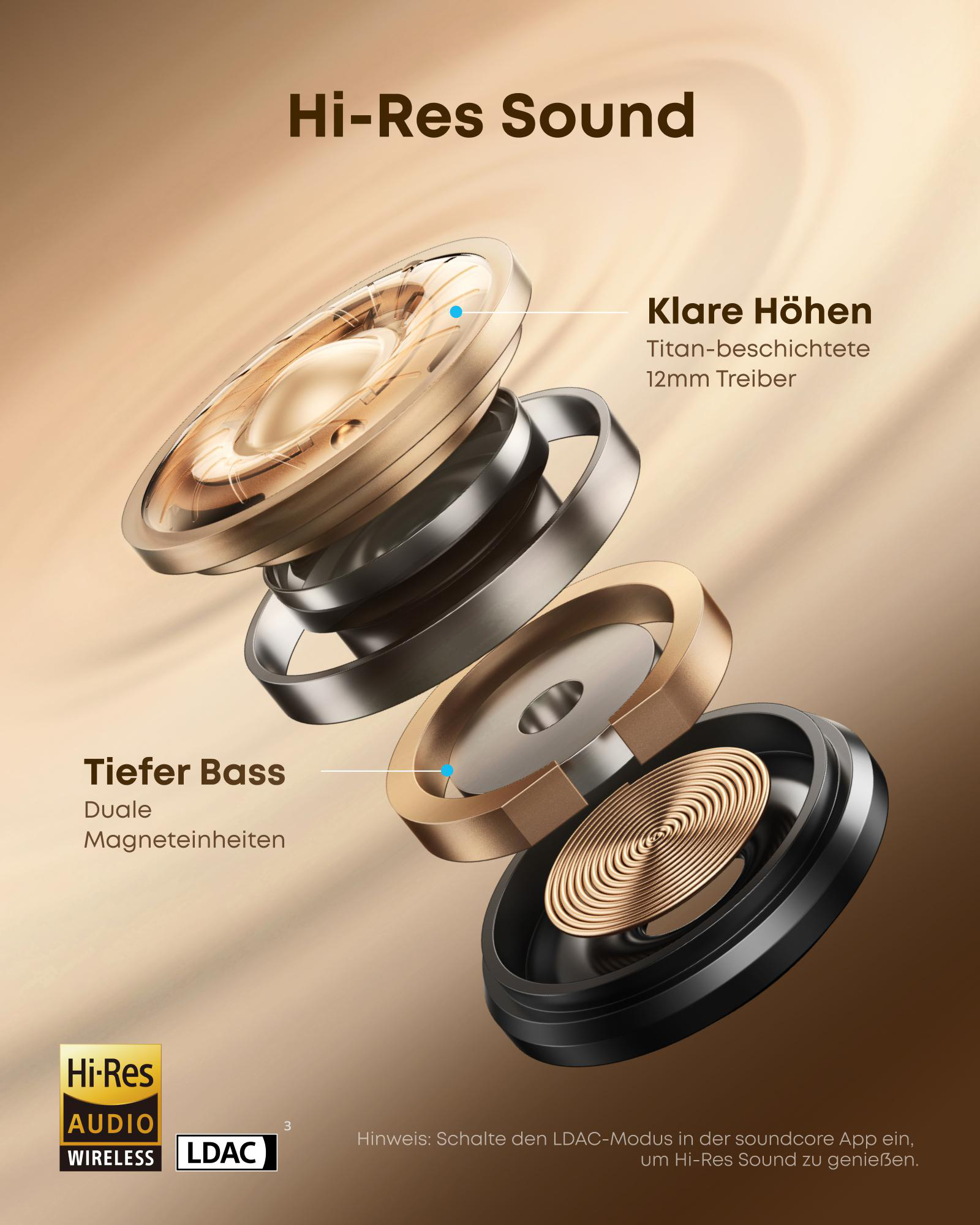 Explosionsansicht eines Ohrhörers mit Komponenten, Merkmalen 'Tiefer Bass', 'Klare Höhen' und 'Hi-Res Sound' mit Text und Diagrammen.