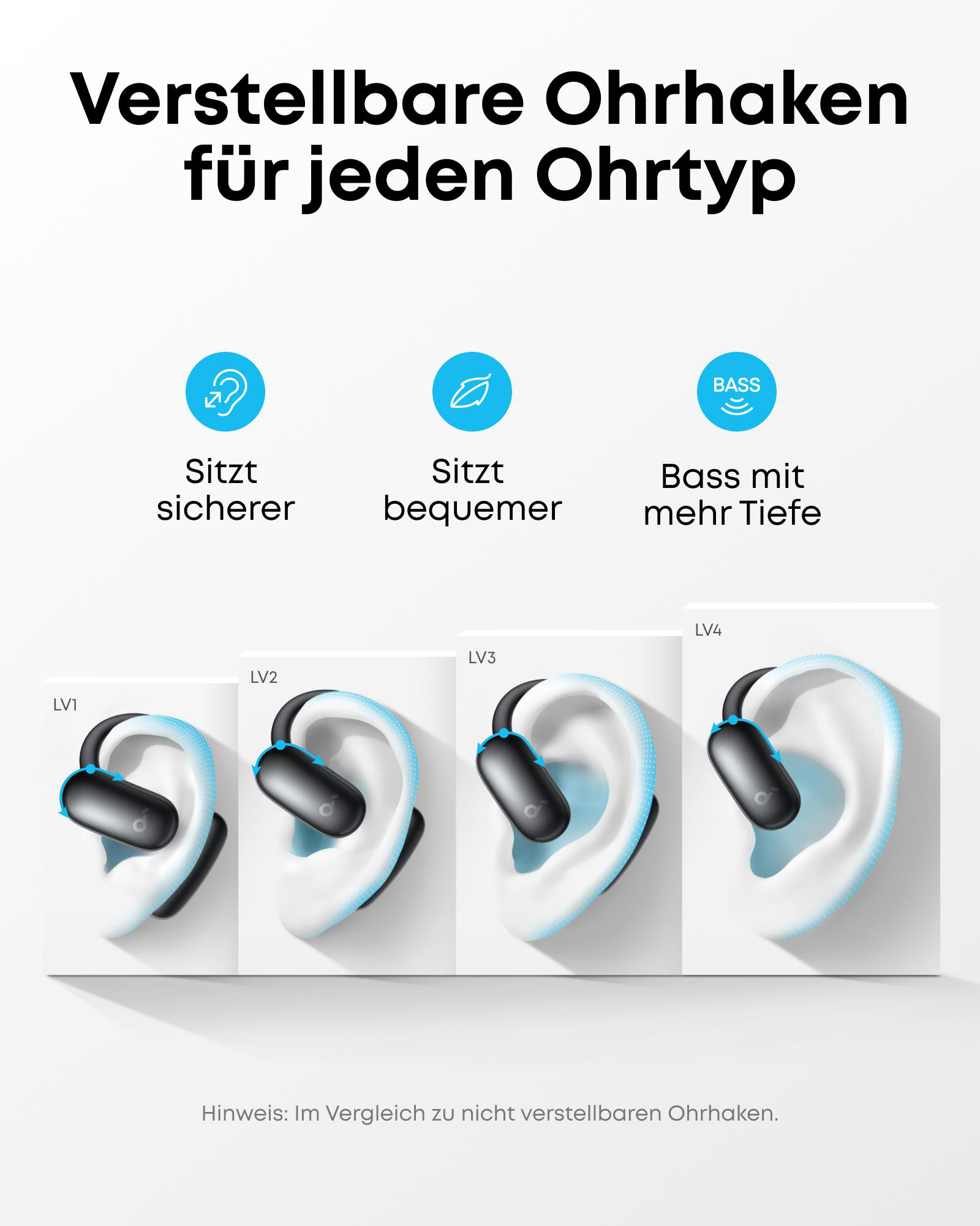 Das Bild zeigt verstellbare Ohrhaken für verschiedene Ohrentypen, mit Ohrhörerdiagrammen und Text auf Deutsch.