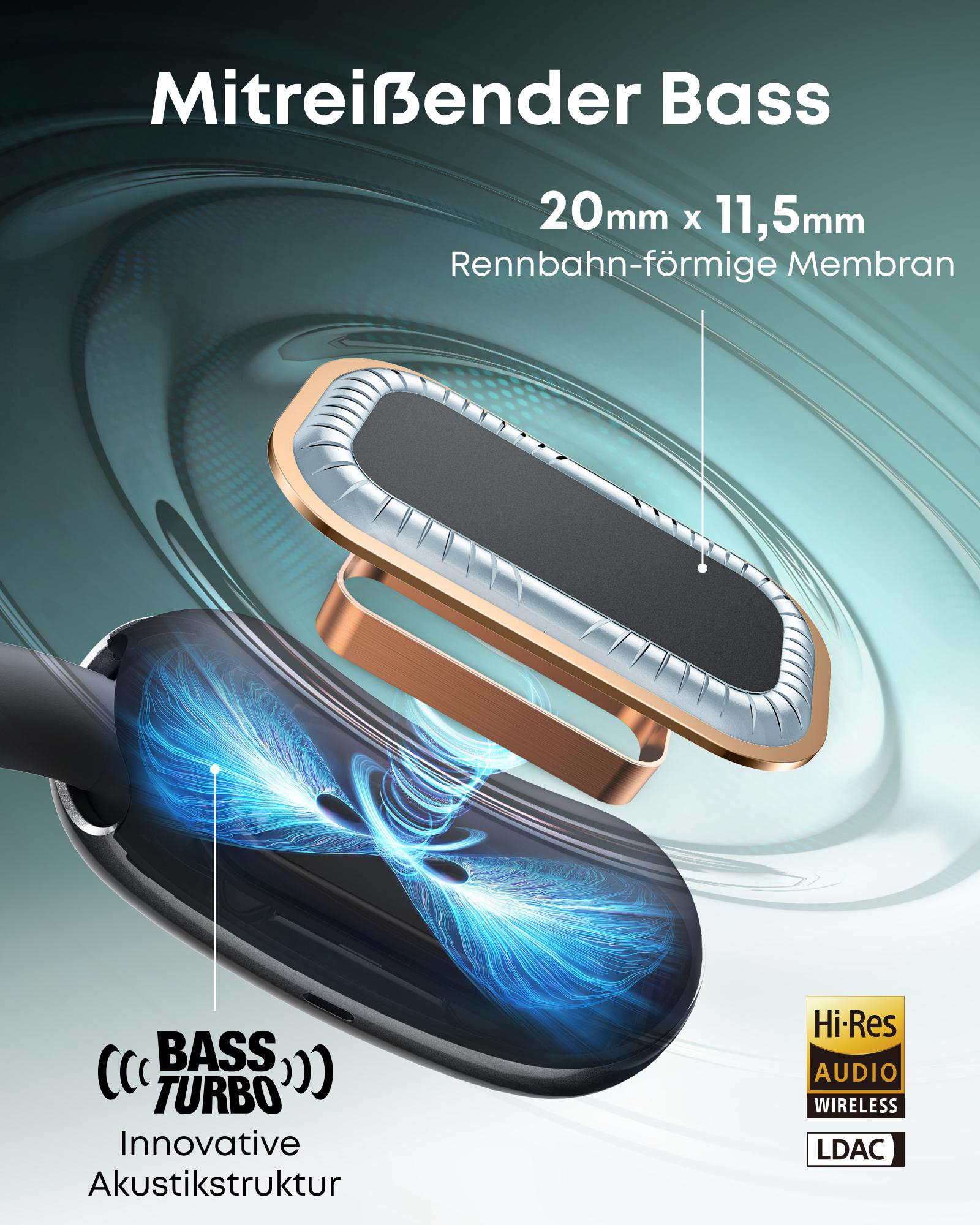 Das Bild zeigt eine schwarze und goldene Lautsprecherkomponente mit blauen Schallwellengrafiken. Der Text enthält 'Bass Turbo' und 'Hi-Res Audio'.