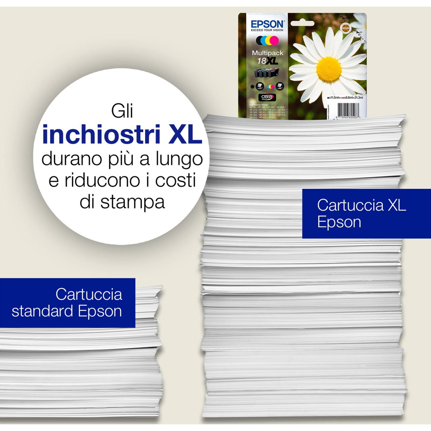 L'immagine mostra cartucce d'inchiostro Epson e una margherita. Il testo evidenzia l'inchiostro XL per un utilizzo più lungo e la riduzione dei costi.