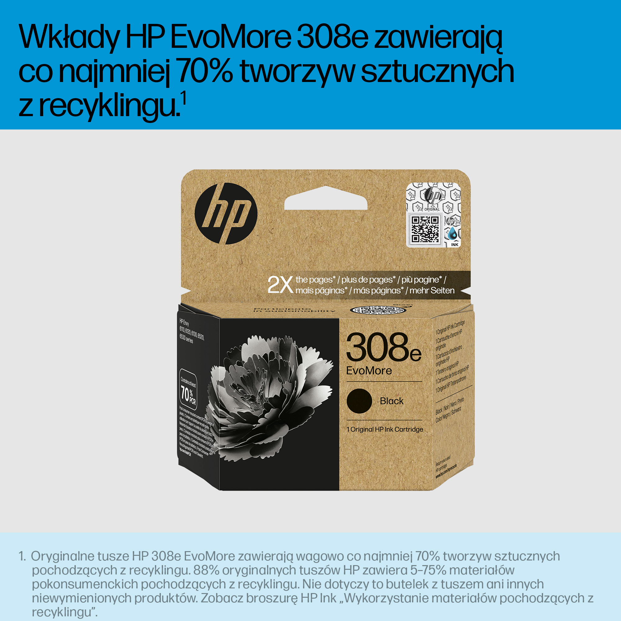 Pudełko z wkładem atramentowym HP 308e EvoMore. Pudełko ma logo HP i zawiera 70% materiałów z recyklingu.