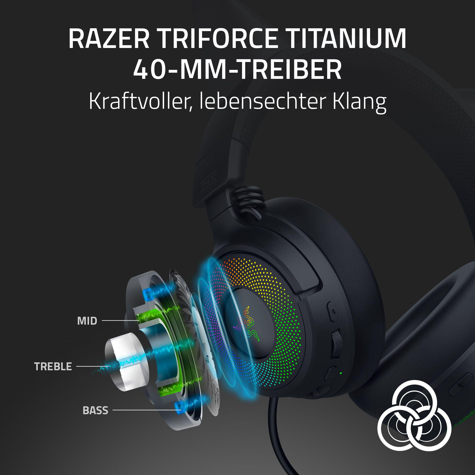 Schwarzes Razer-Headset mit Triforce Titanium, 40-mm-Treibern. Zeigt Bass-, Mitten- und Höhenkomponenten. Bunte Lichter.