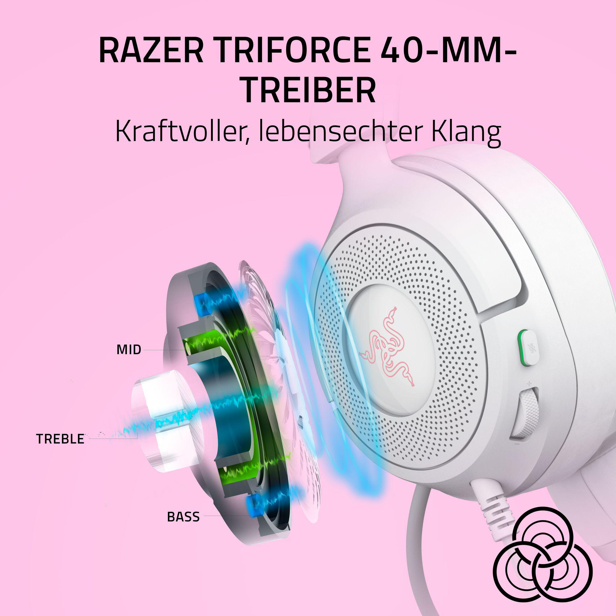 Weißes Razer-Headset mit TriForce-Treiber-Detail. Mitten, Höhen und Bässe beschriftet. Rosa Hintergrund, Schallwellen.