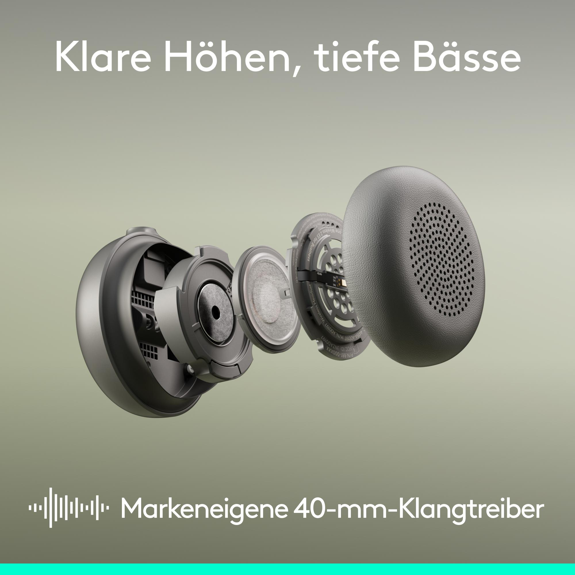 Explosionsansicht eines Headsets. Die Komponenten sind getrennt, um die innere Struktur und das Design zu zeigen.