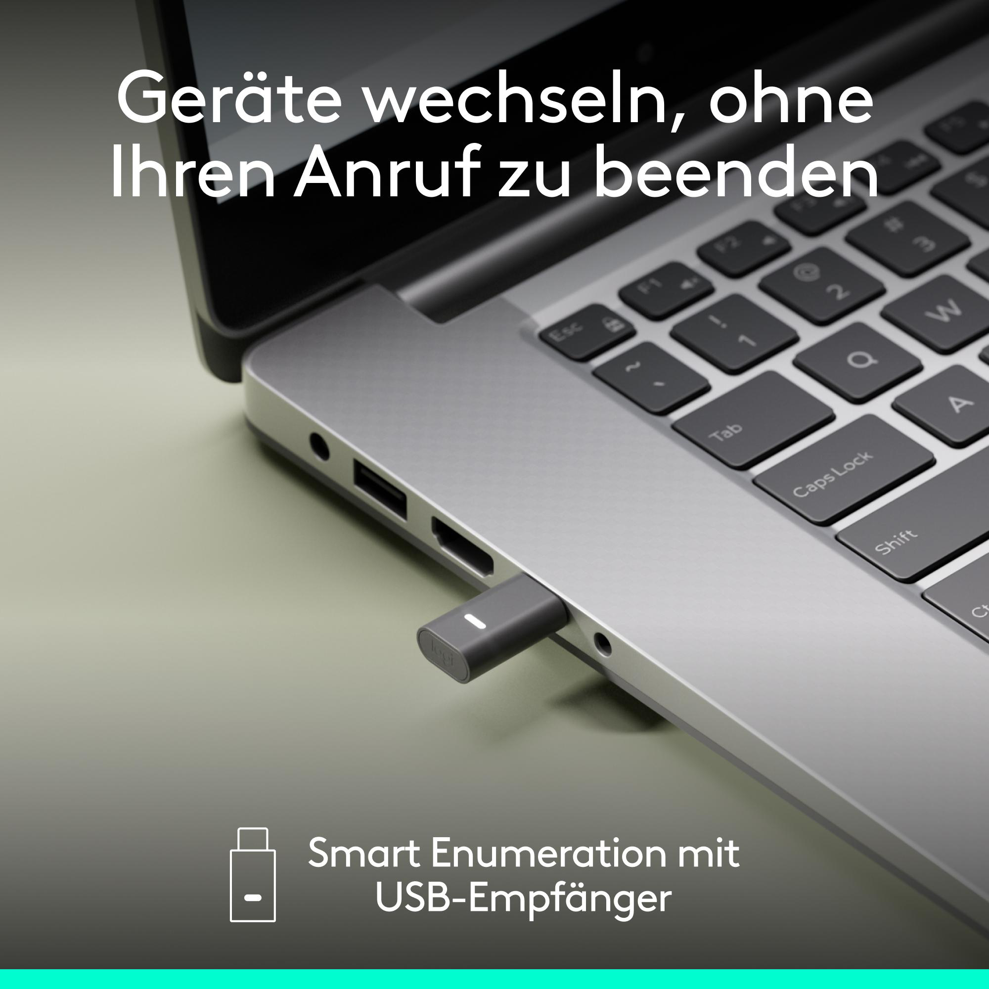 Laptop mit eingestecktem USB-Empfänger. Der Text lautet: 'Geräte wechseln, ohne Ihren Anruf zu beenden.'