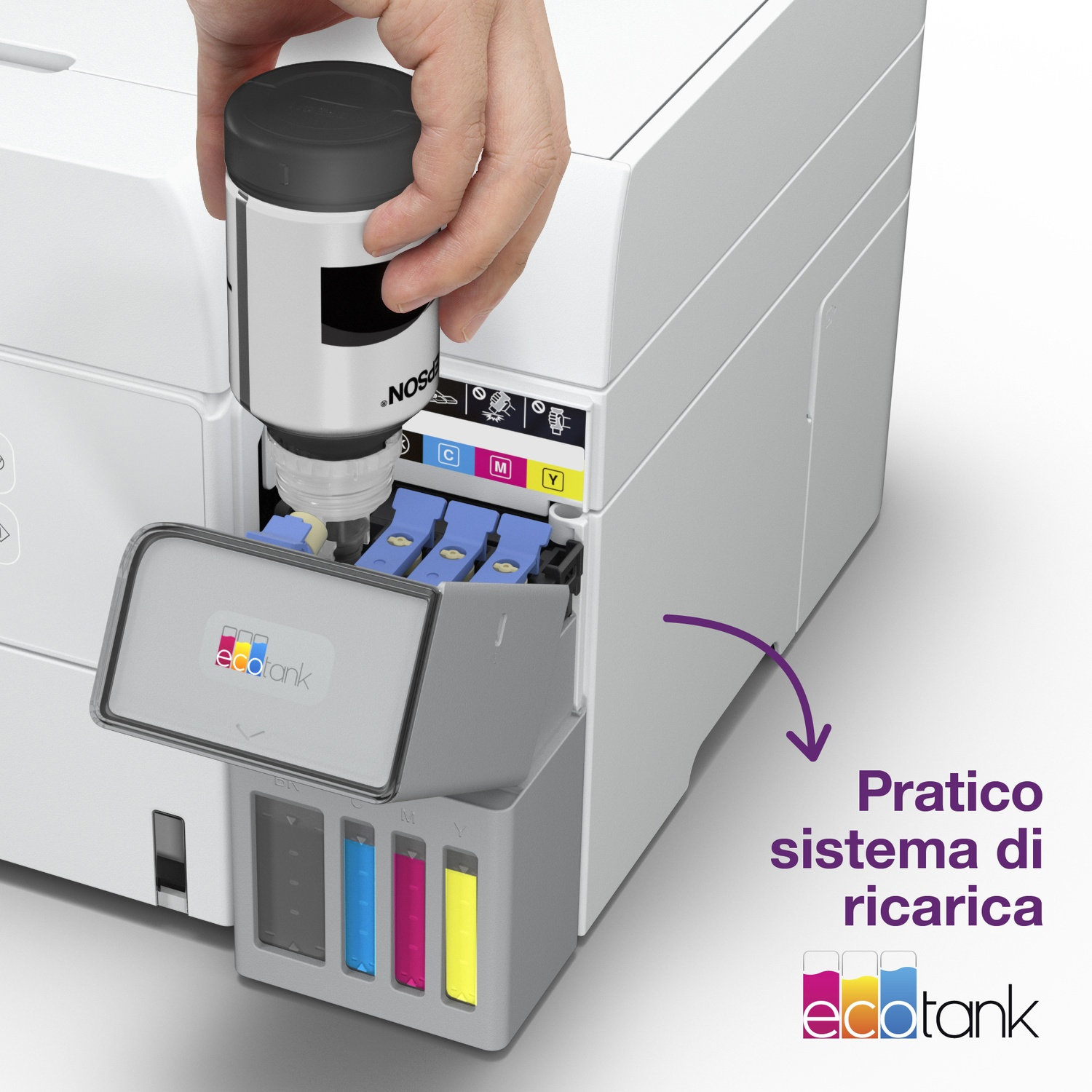 Una mano versa inchiostro da una bottiglia con tappo nero in una stampante Epson. La stampante ha scomparti aperti per l'inchiostro con inchiostro blu, rosa e giallo.
