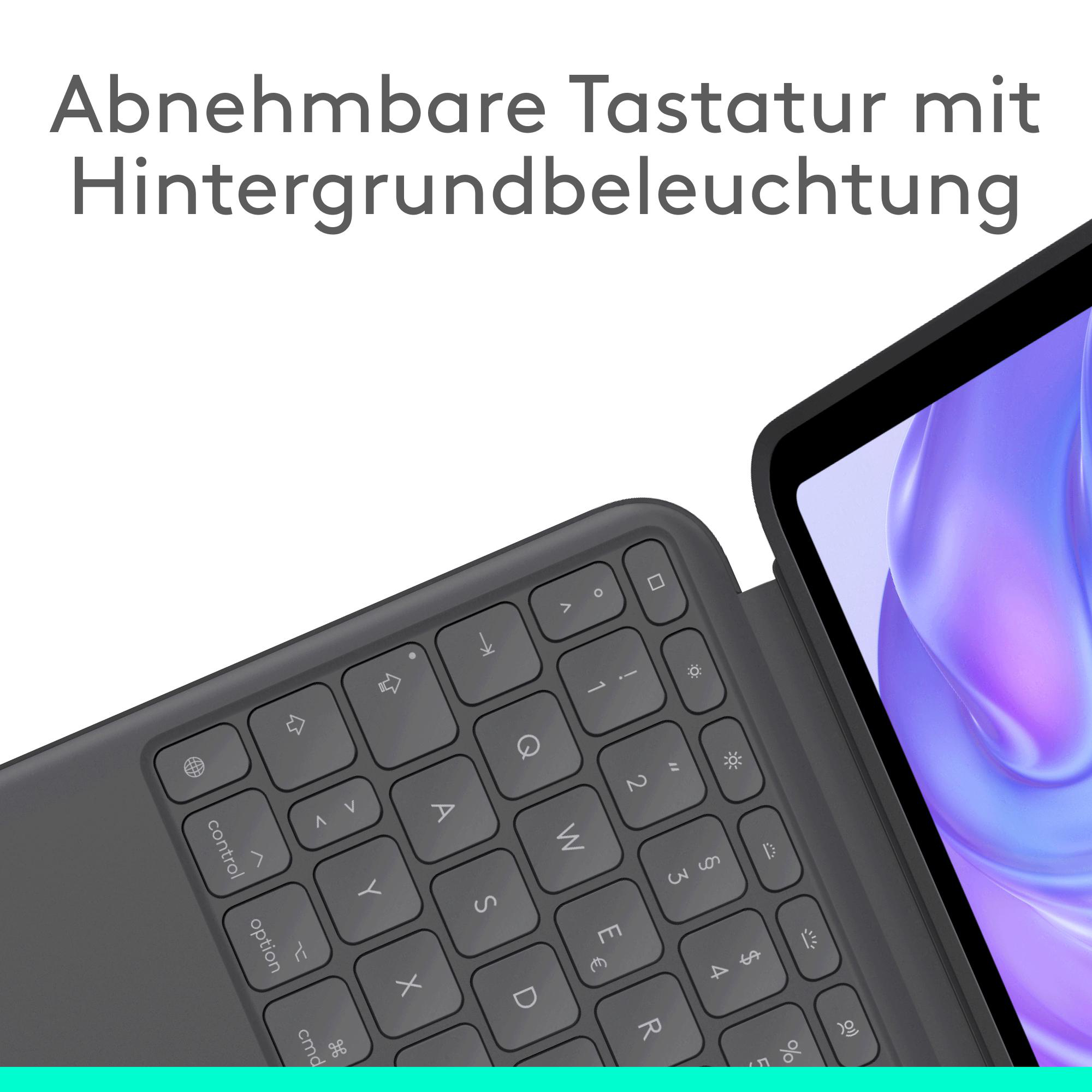 Eine graue Tastatur an einem Tablet befestigt. Buchstaben, Zahlen und Symbole sind auf den Tasten sichtbar.