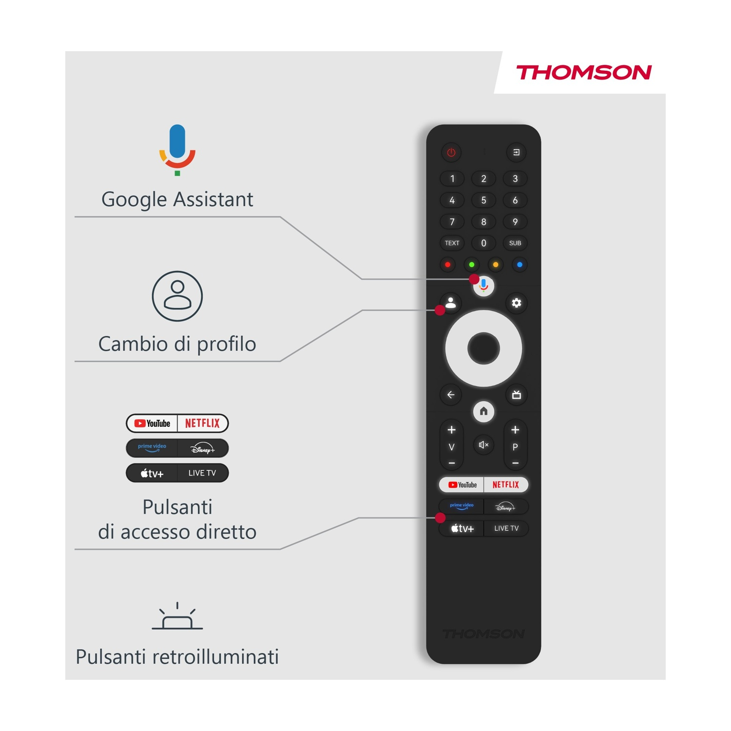 Un telecomando Thomson nero con pulsanti, tra cui Google Assistant e pulsanti di accesso diretto per vari servizi di streaming.