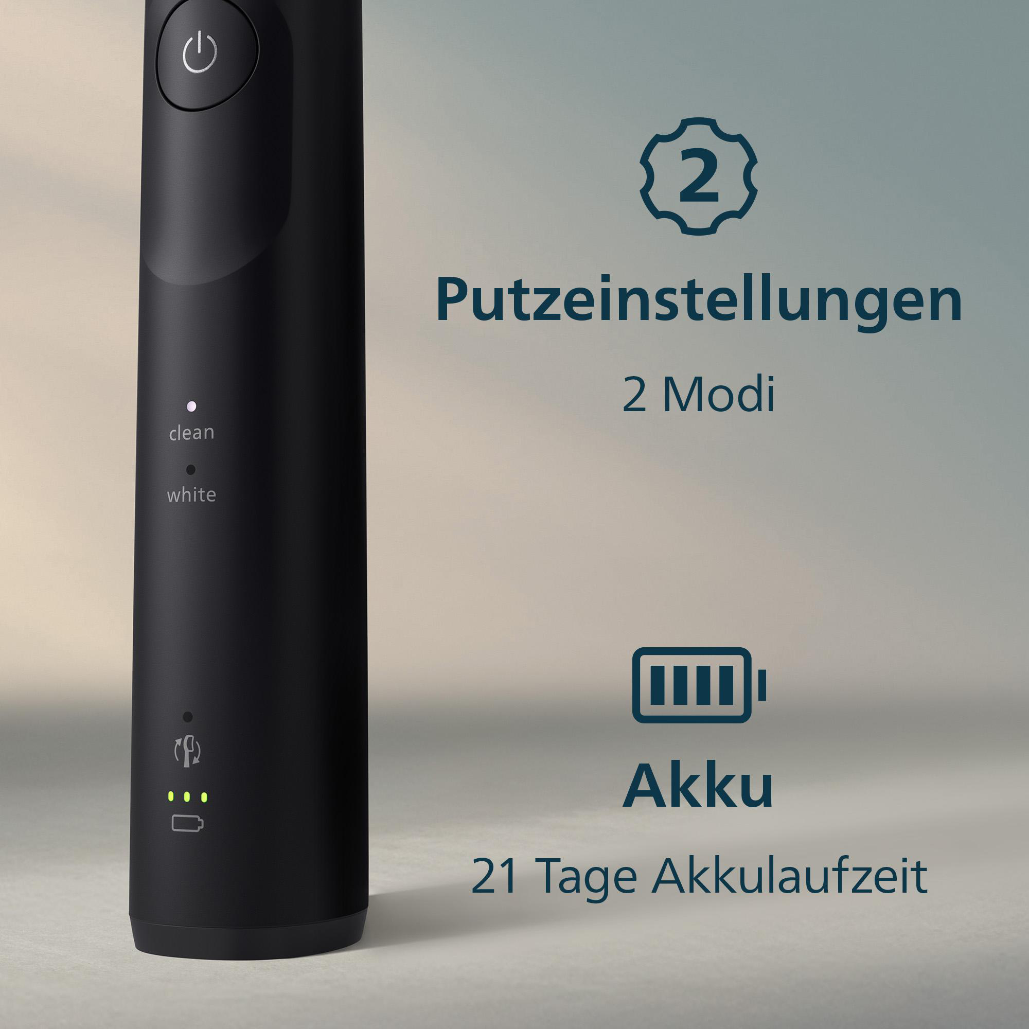 Schwarze elektrische Zahnbürste mit Ein-/Aus-Taste, Reinigungsmodi und Batterieanzeige. Text: 'Putzeinstellungen', 'Akku'.
