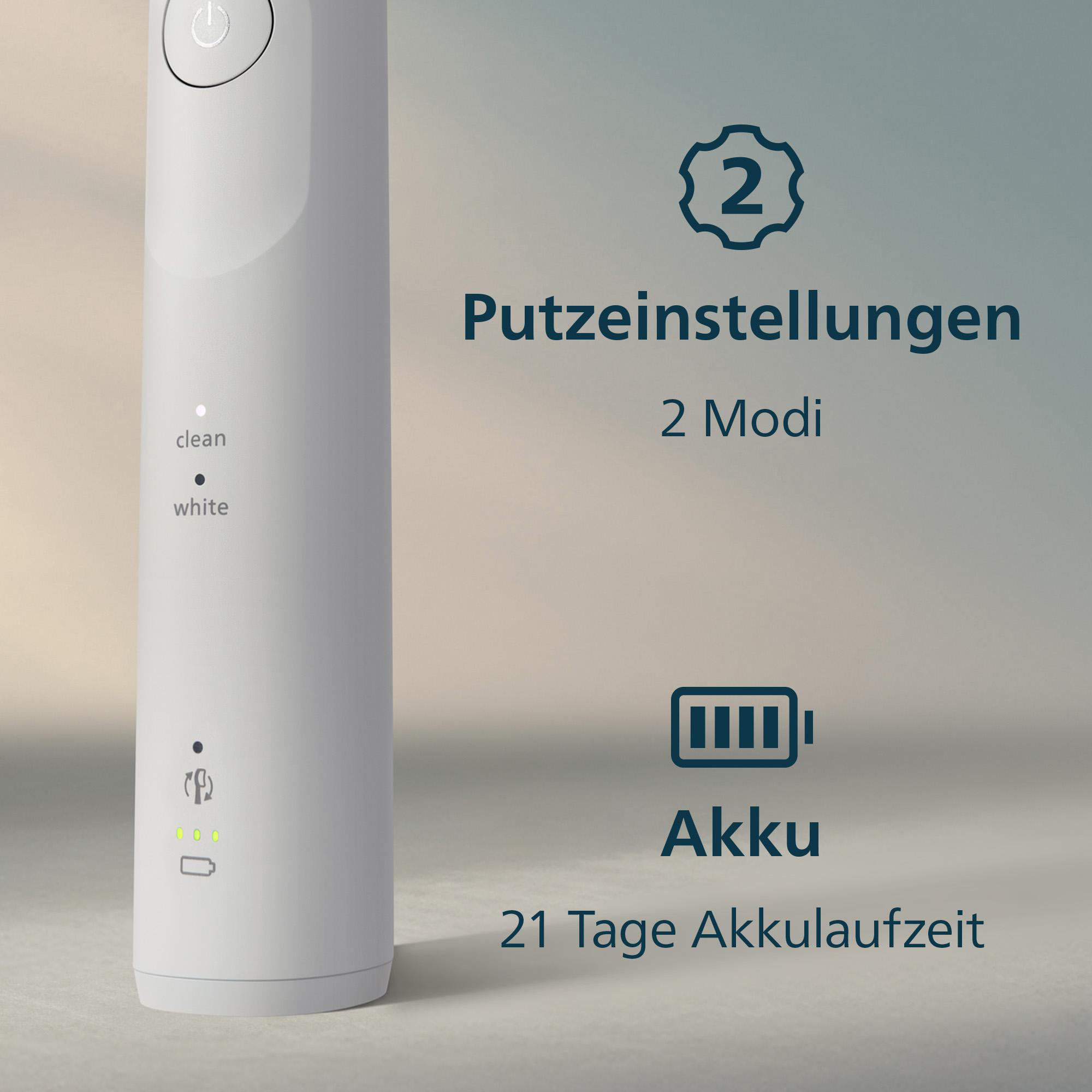 Weiße elektrische Zahnbürste mit Ein-/Aus-Taste, Ladestatus und Text zu Reinigungsmodi und Akkulaufzeit.