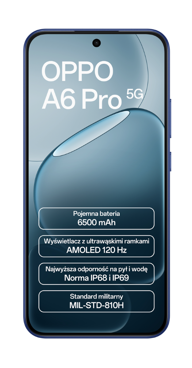 Smartfon z napisem "OPPO A6 Pro 5G". Cechy obejmują baterię 6500 mAh, wyświetlacz AMOLED 120 Hz i klasę IP68/IP69.