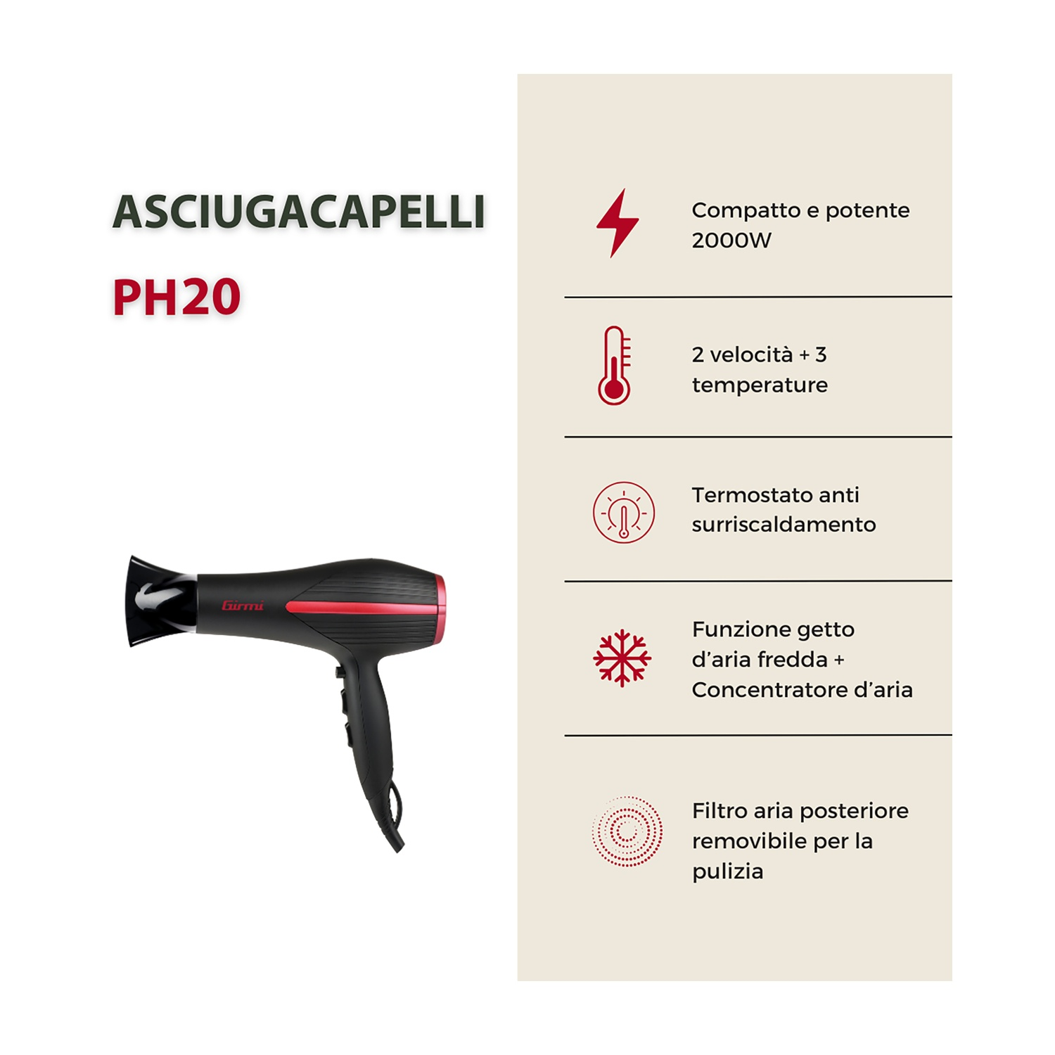 Un asciugacapelli Girmi nero e rosso con caratteristiche su sfondo beige. Testo: 'ASCIUGACAPELLI PH20'.