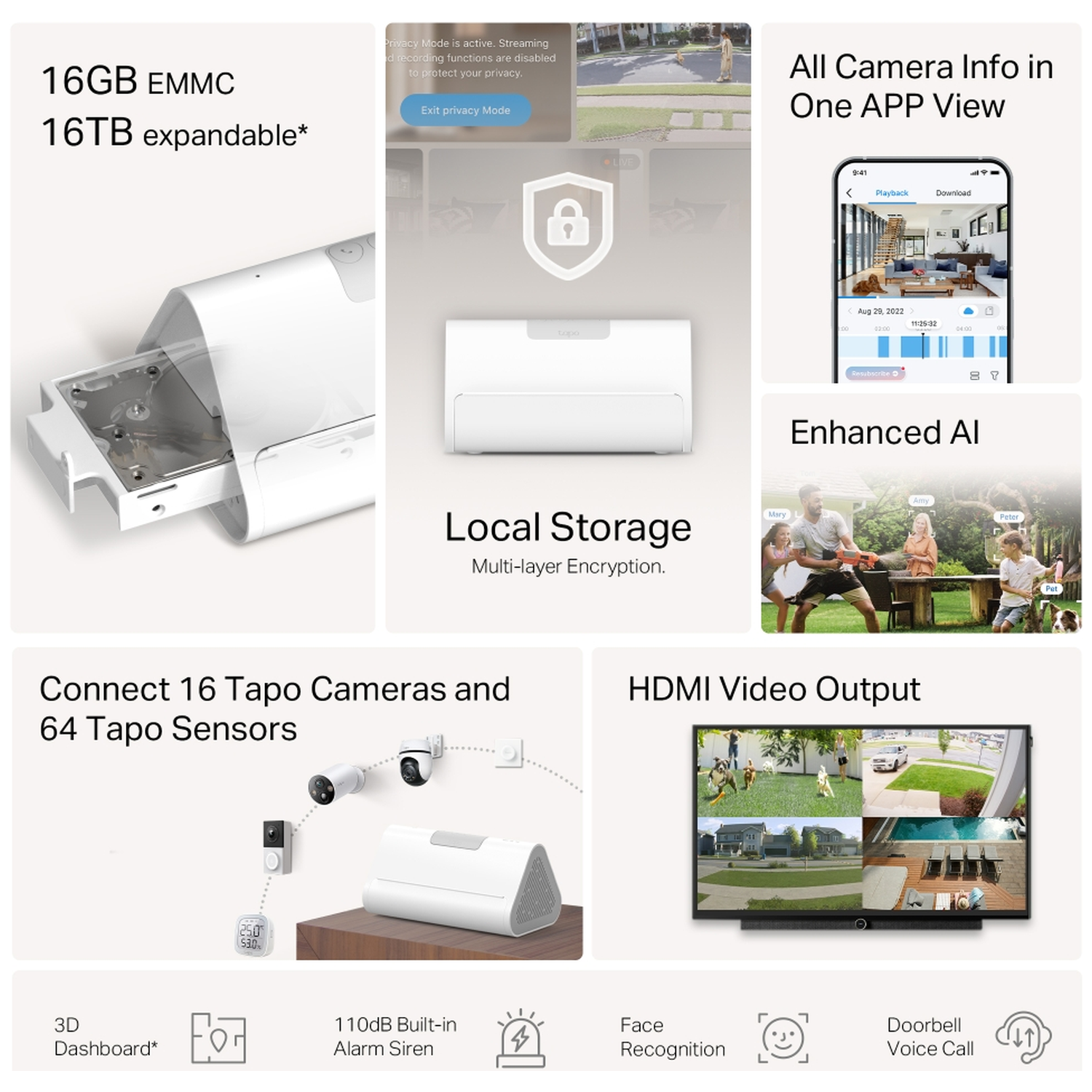 Image shows a security system with features like local storage, AI, and camera connectivity, including device and app UI screenshots.