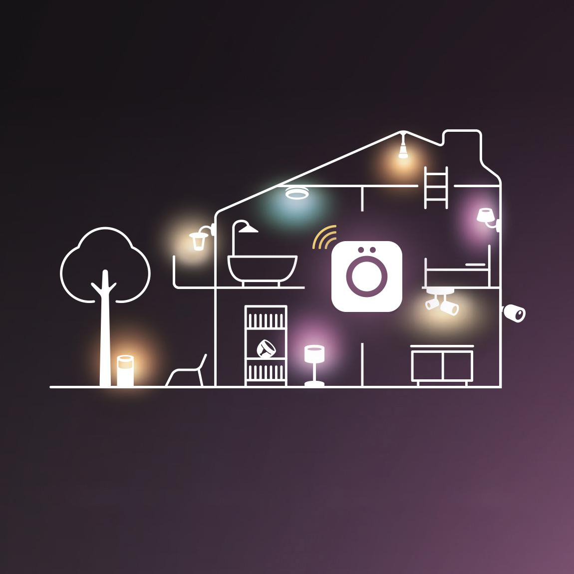 Hausumriss mit Smart-Home-Symbolen. Enthält einen Baum, Lichter, eine Waschmaschine, ein Bett und Überwachungskameras.
