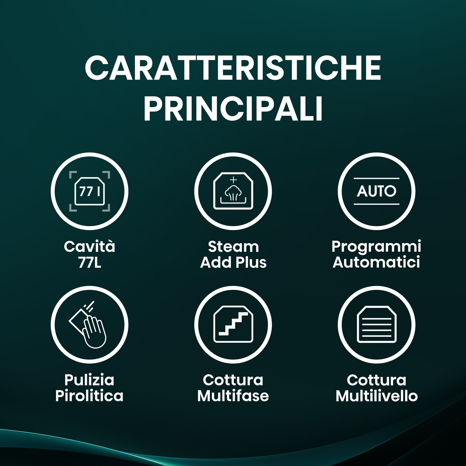 Immagine con funzioni: Cavità 77L, Vapore, Programmi automatici, Pulizia pirolitica, Cottura multifase e multilivello.