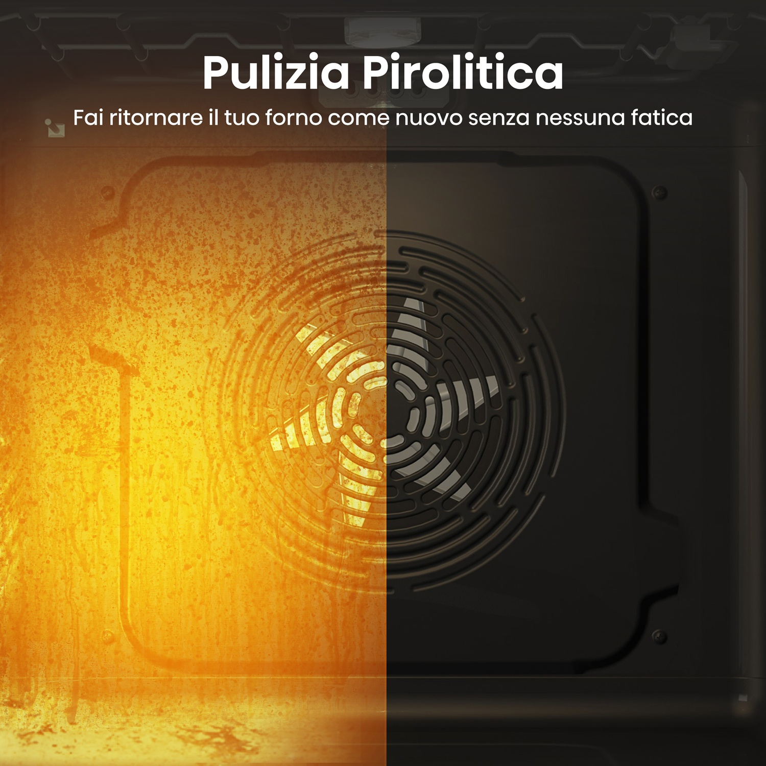 Interno del forno diviso. Lato sinistro sporco e giallo, lato destro pulito e nero. Ventola al centro. Testo: Pulizia pirolitica.